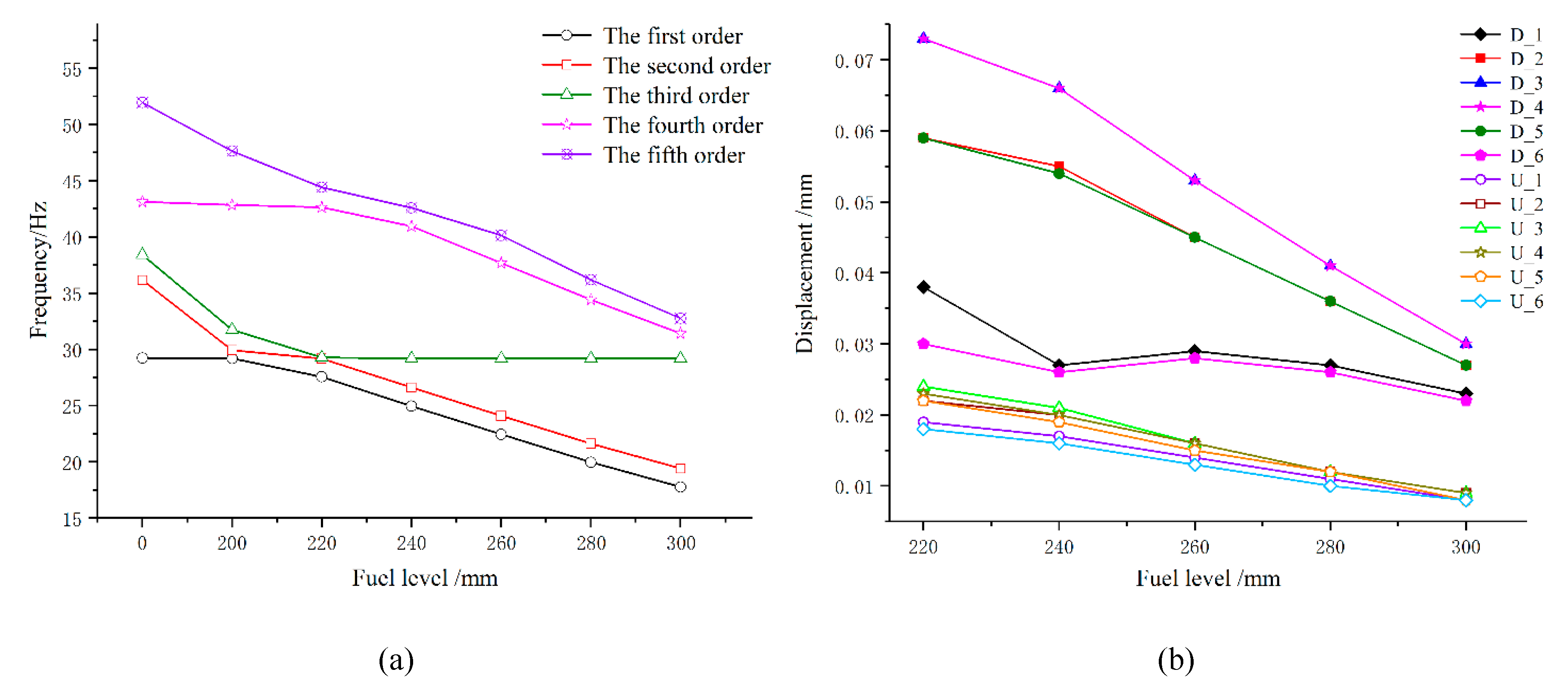 Materials 13 02372 g013