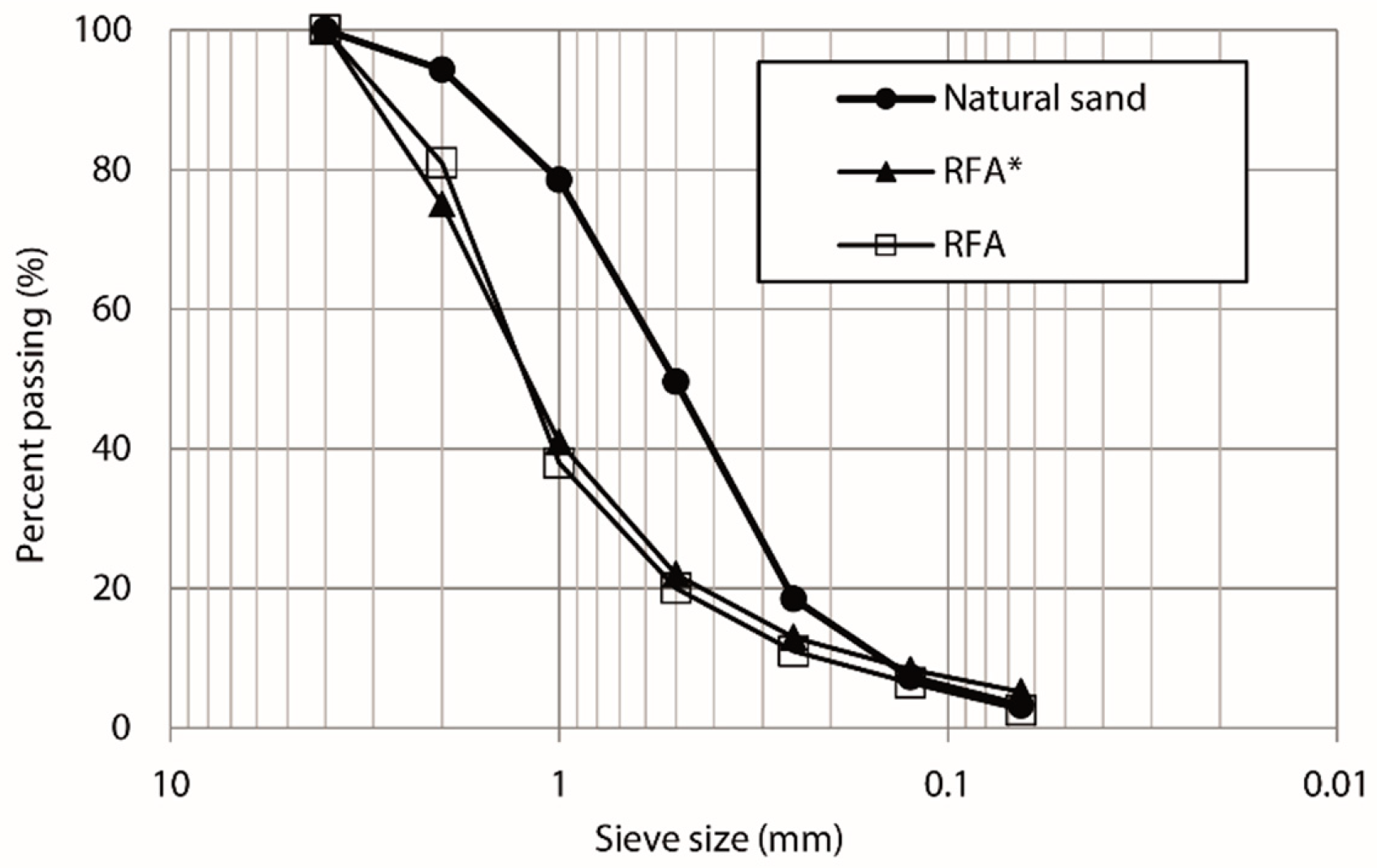 Materials 13 02373 g001 Materials 13 02373 g001