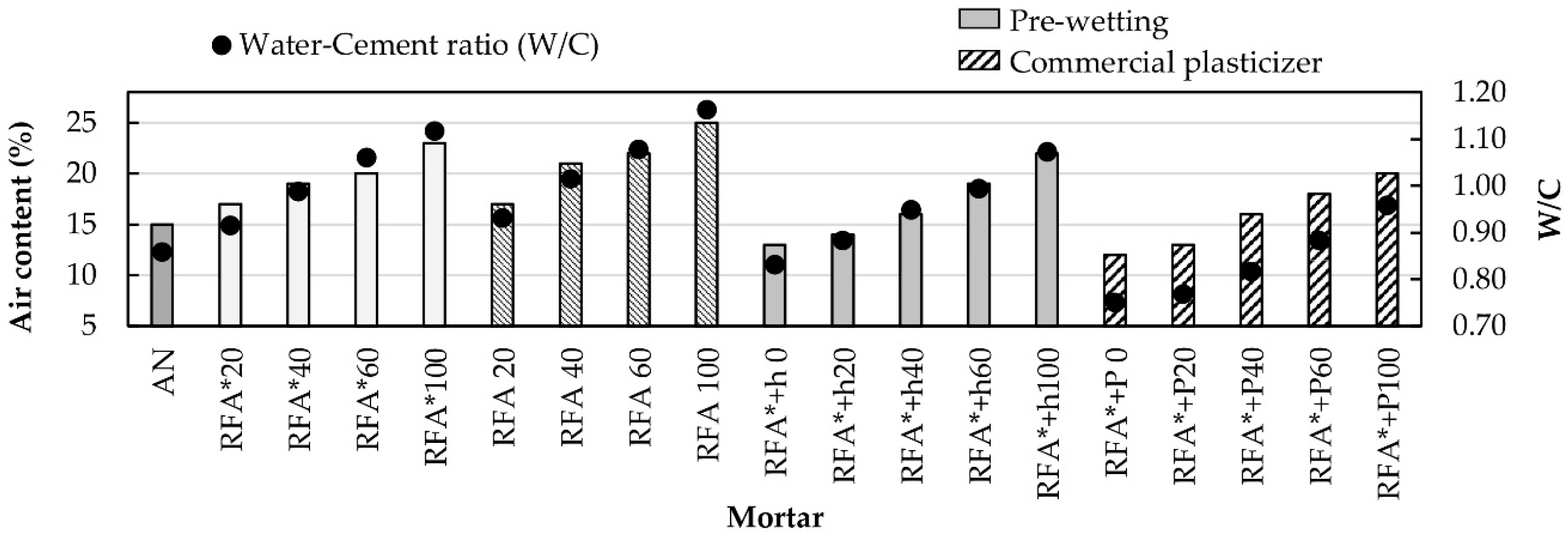 Materials 13 02373 g003 Materials 13 02373 g003