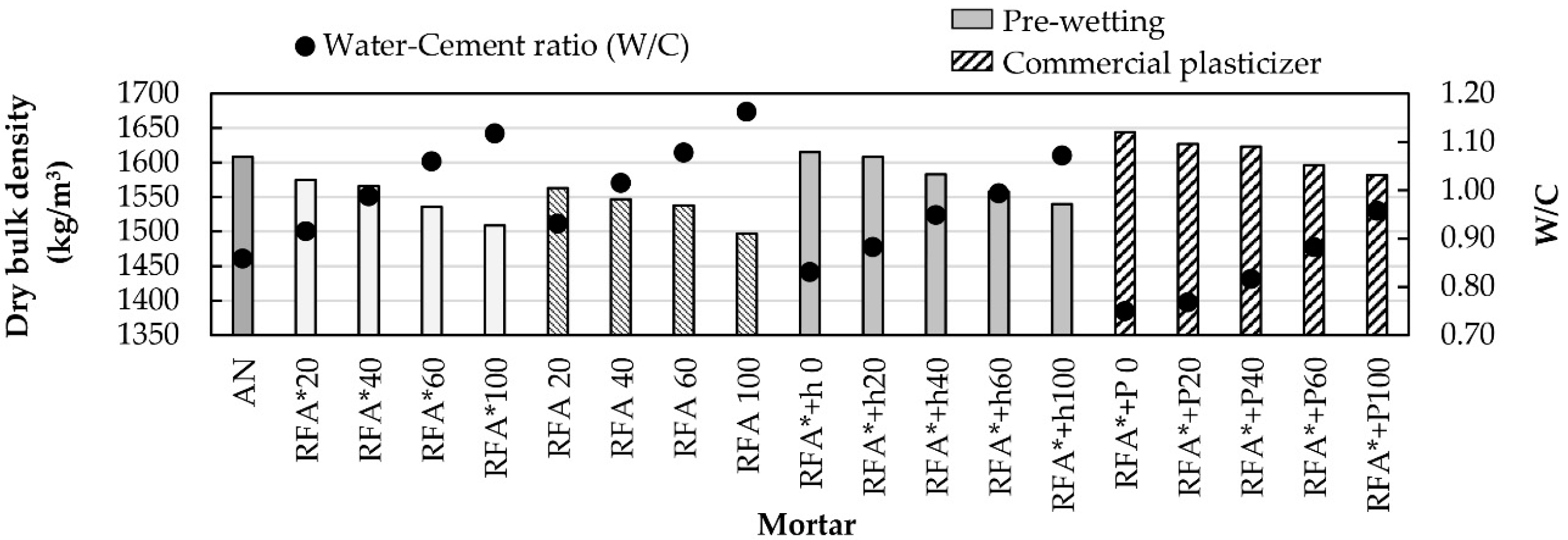 Materials 13 02373 g004 Materials 13 02373 g004