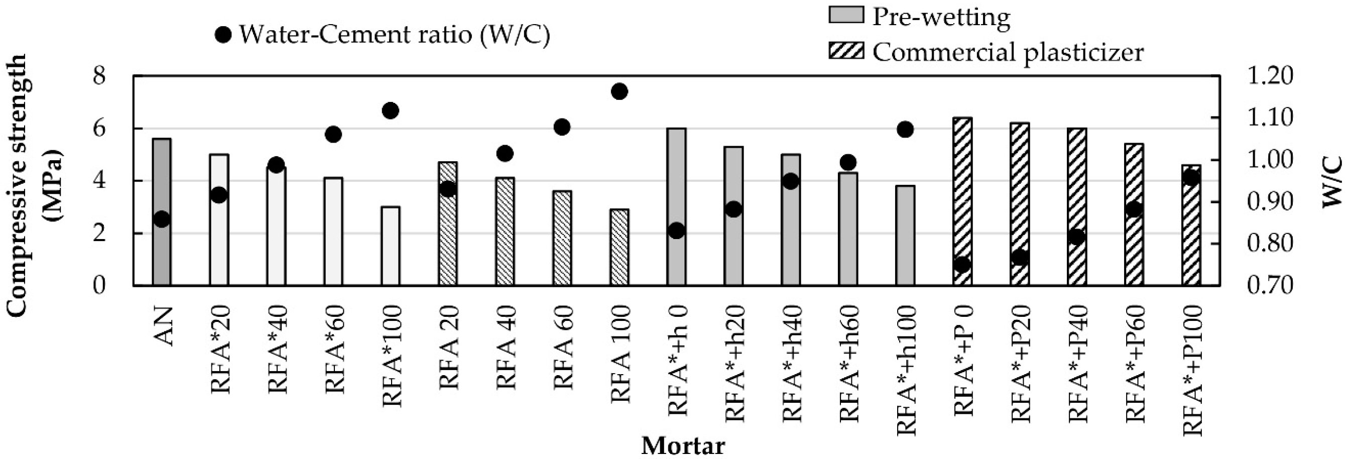 Materials 13 02373 g005 Materials 13 02373 g005