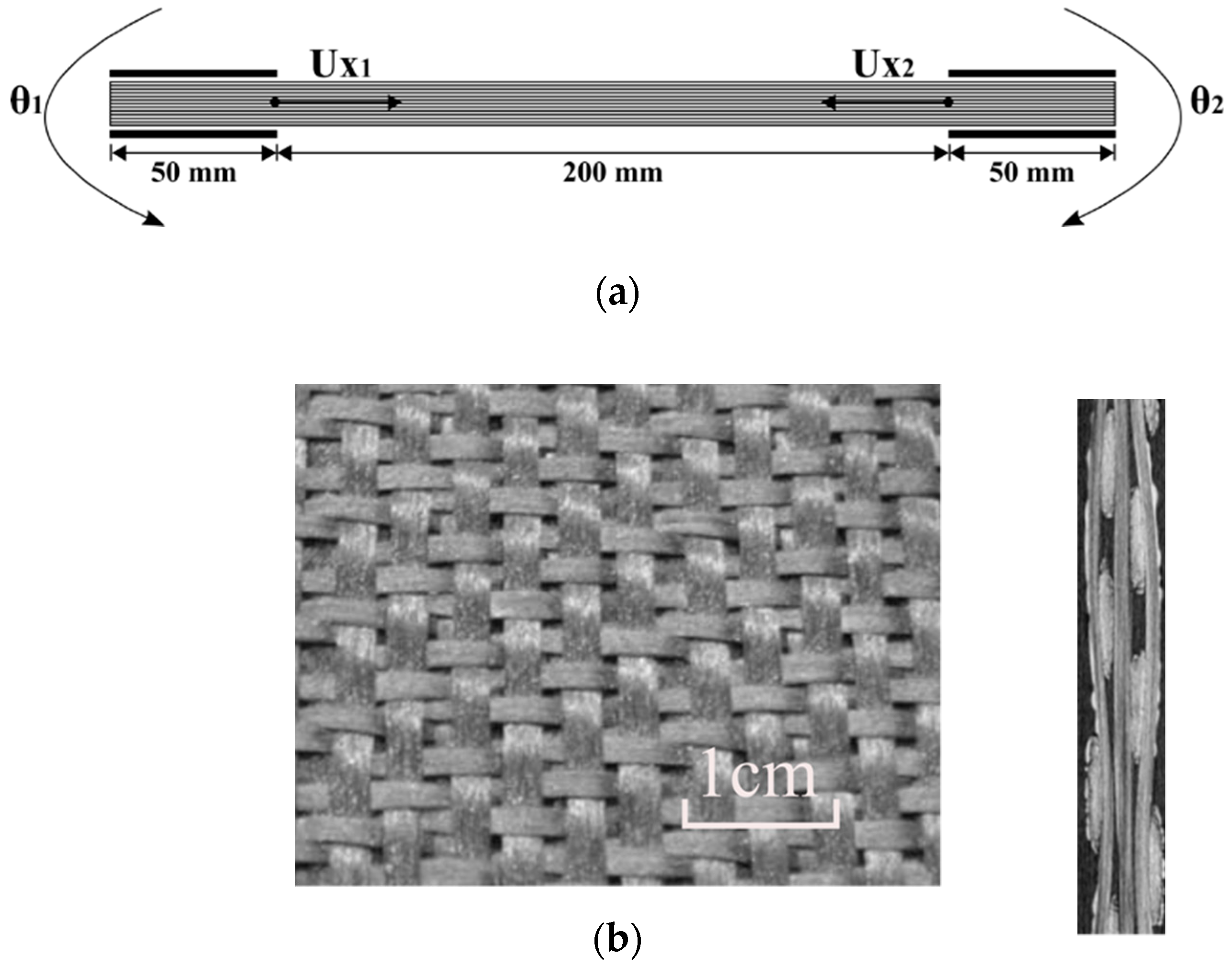 Materials 13 02374 g003
