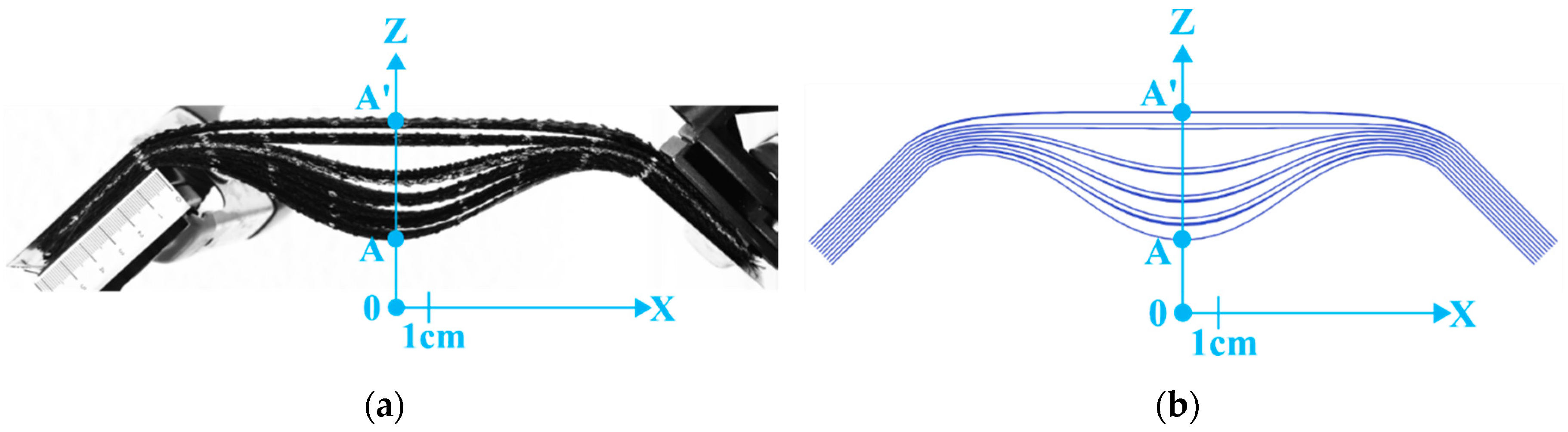 Materials 13 02374 g008