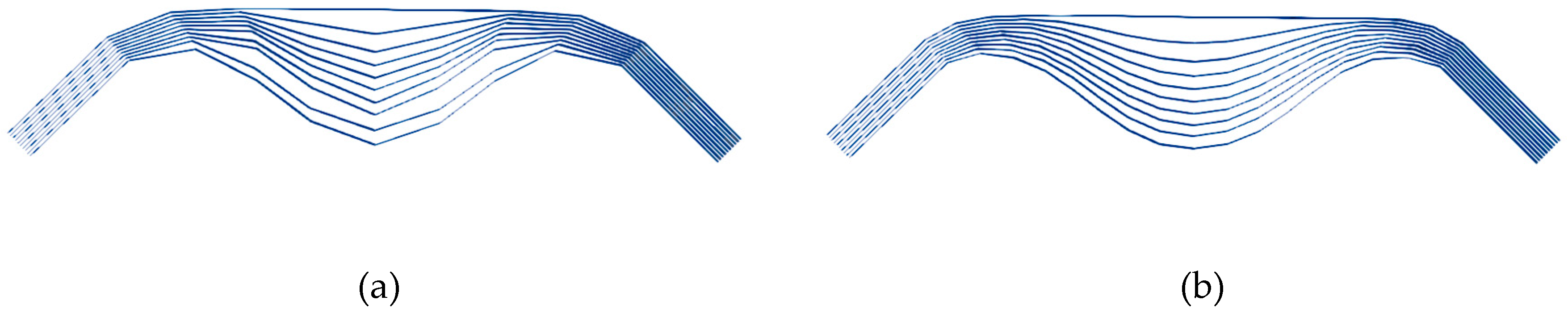 Materials 13 02374 g009