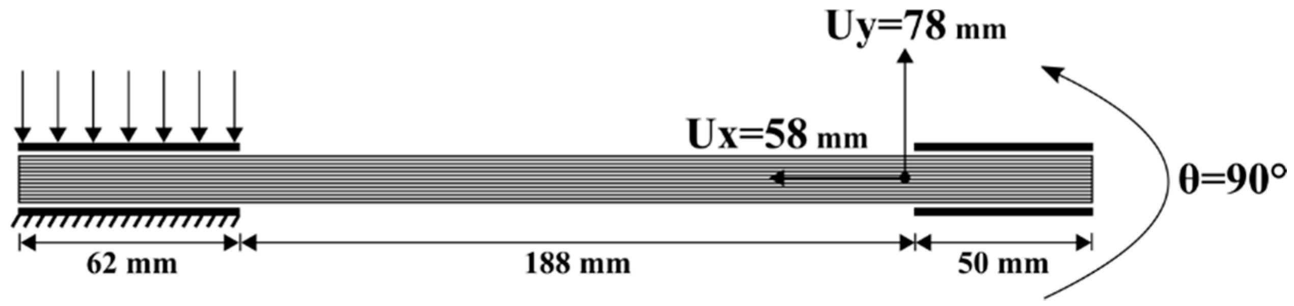 Materials 13 02374 g011