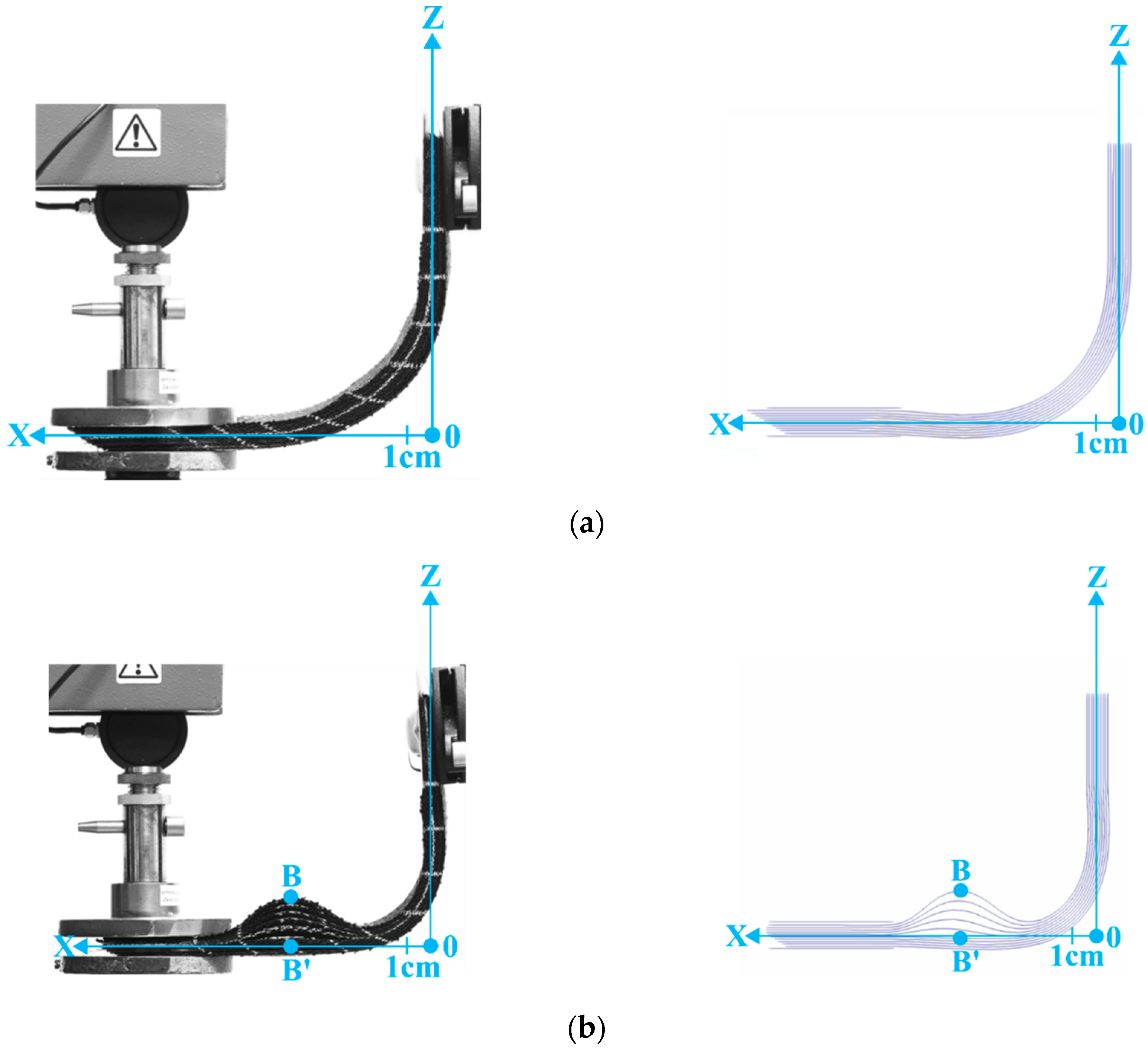 Materials 13 02374 g012a