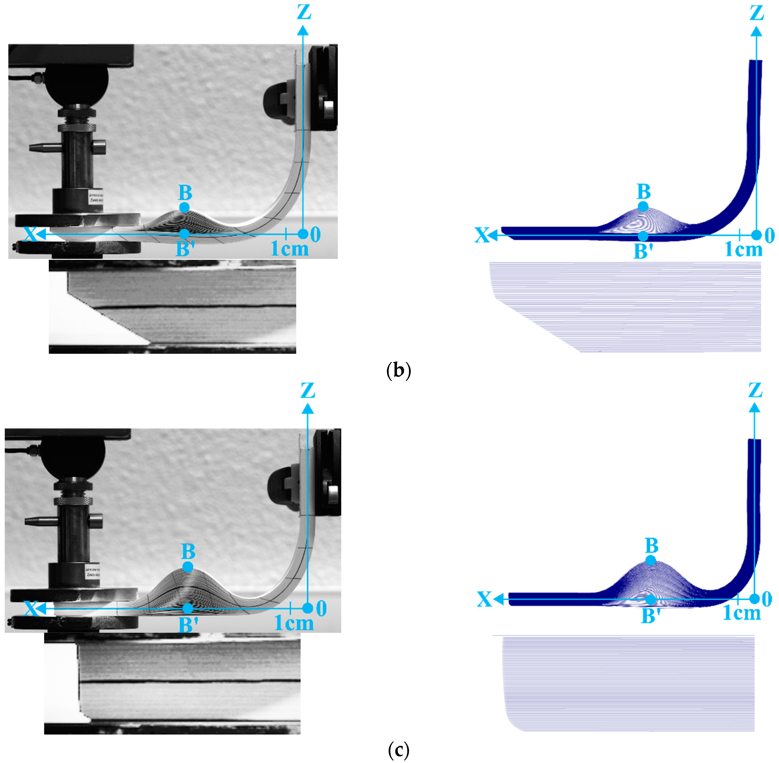Materials 13 02374 g013b
