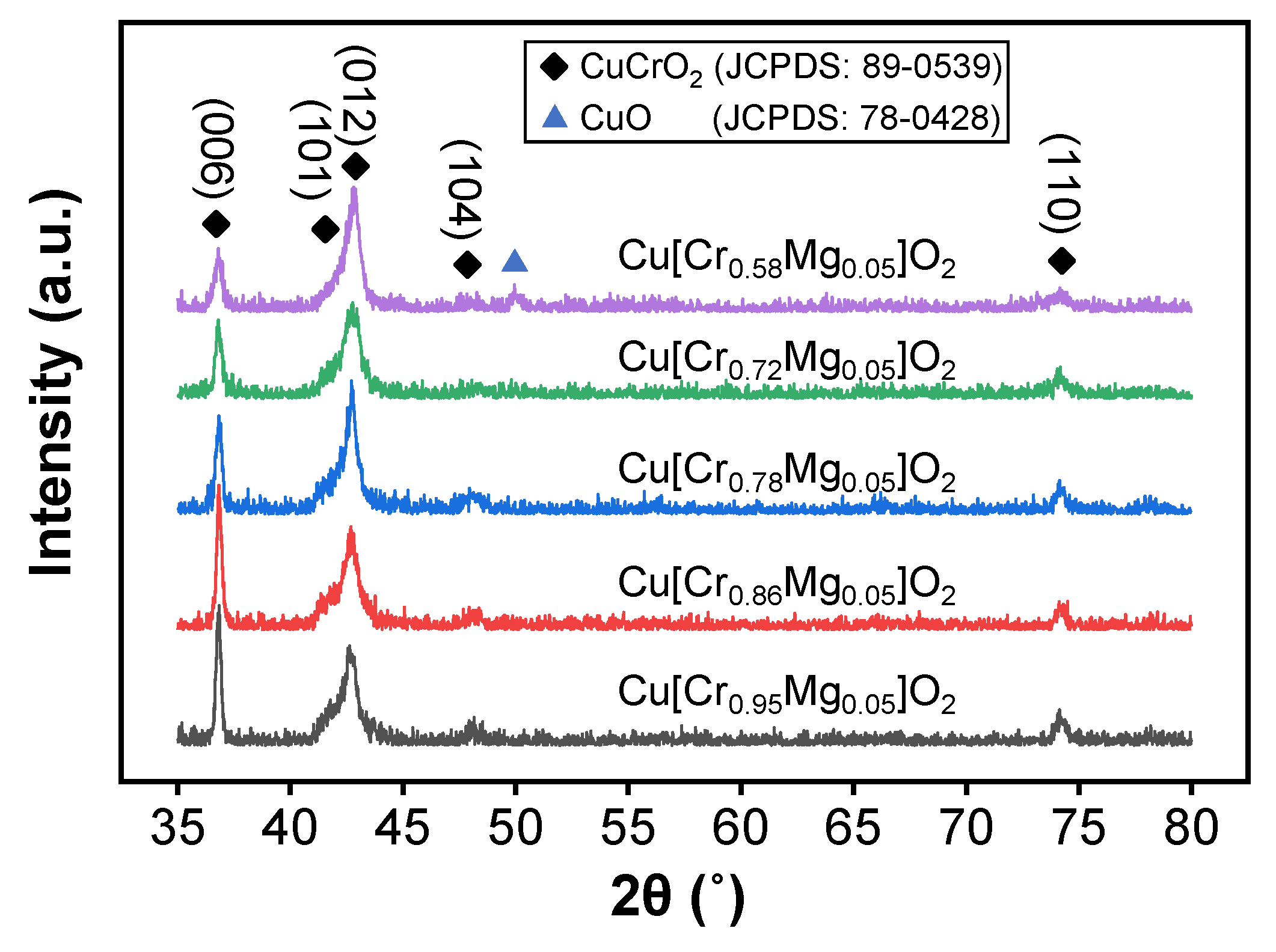 Materials 13 02376 g001 Materials 13 02376 g001