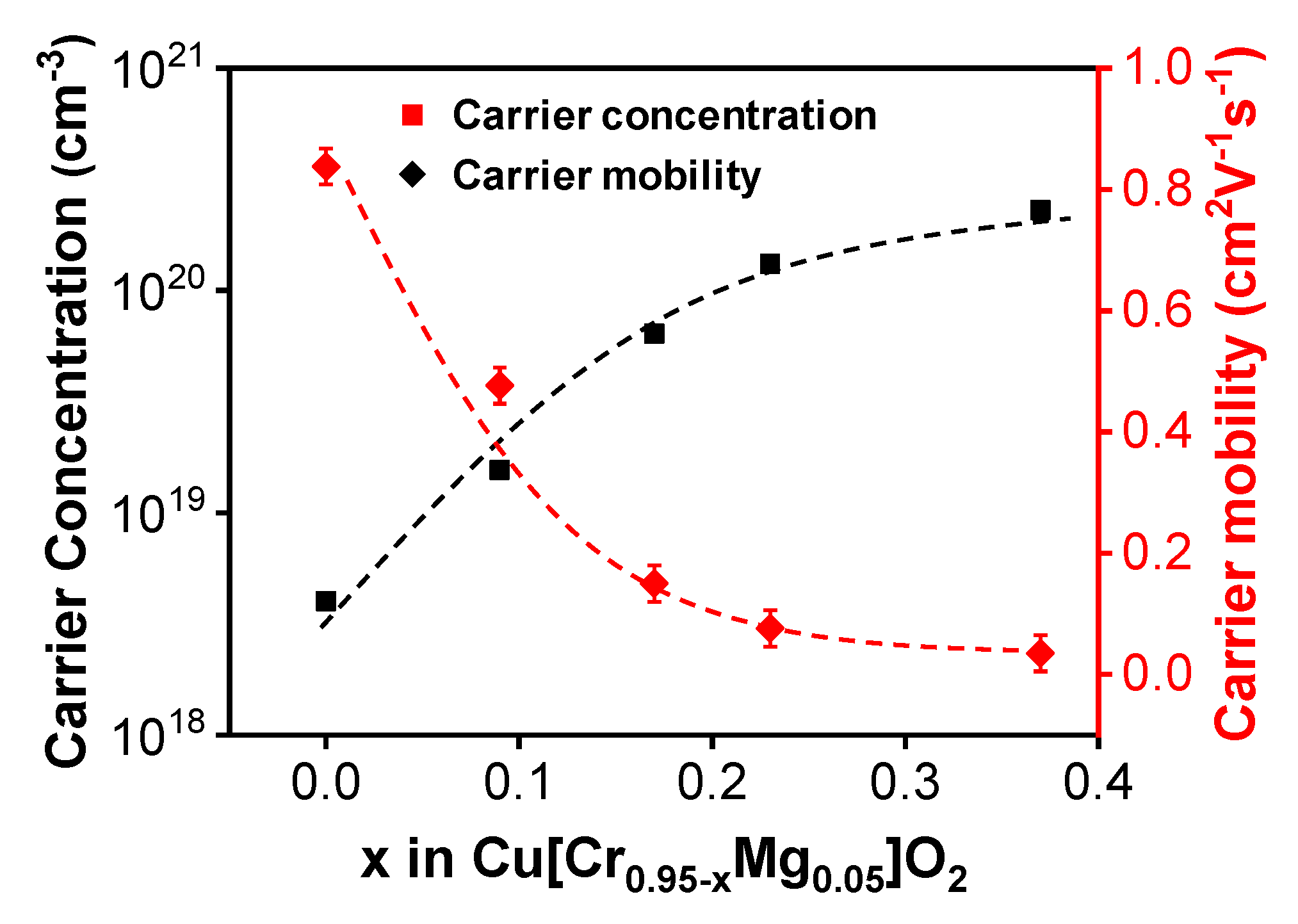 Materials 13 02376 g002 Materials 13 02376 g002