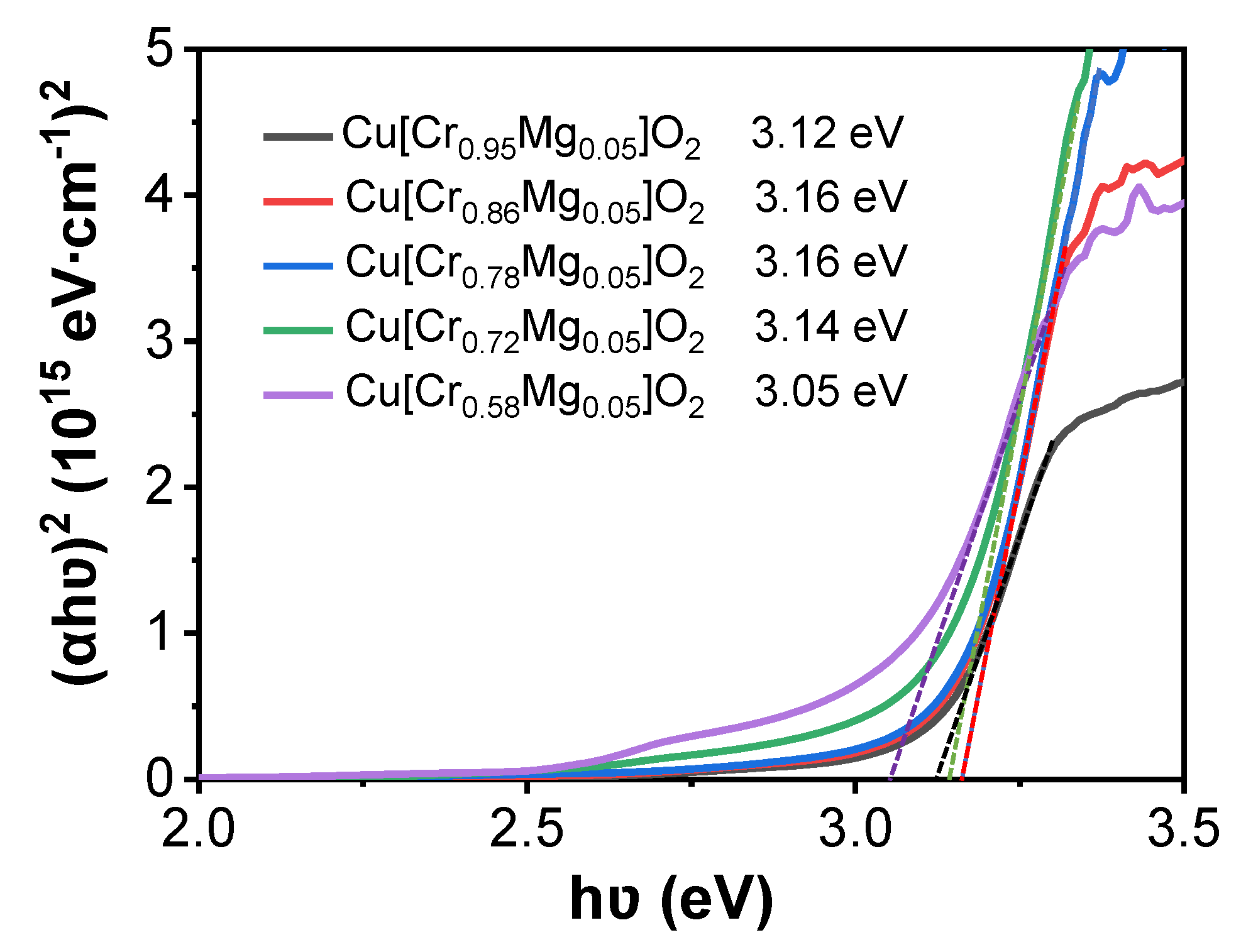 Materials 13 02376 g005 Materials 13 02376 g005