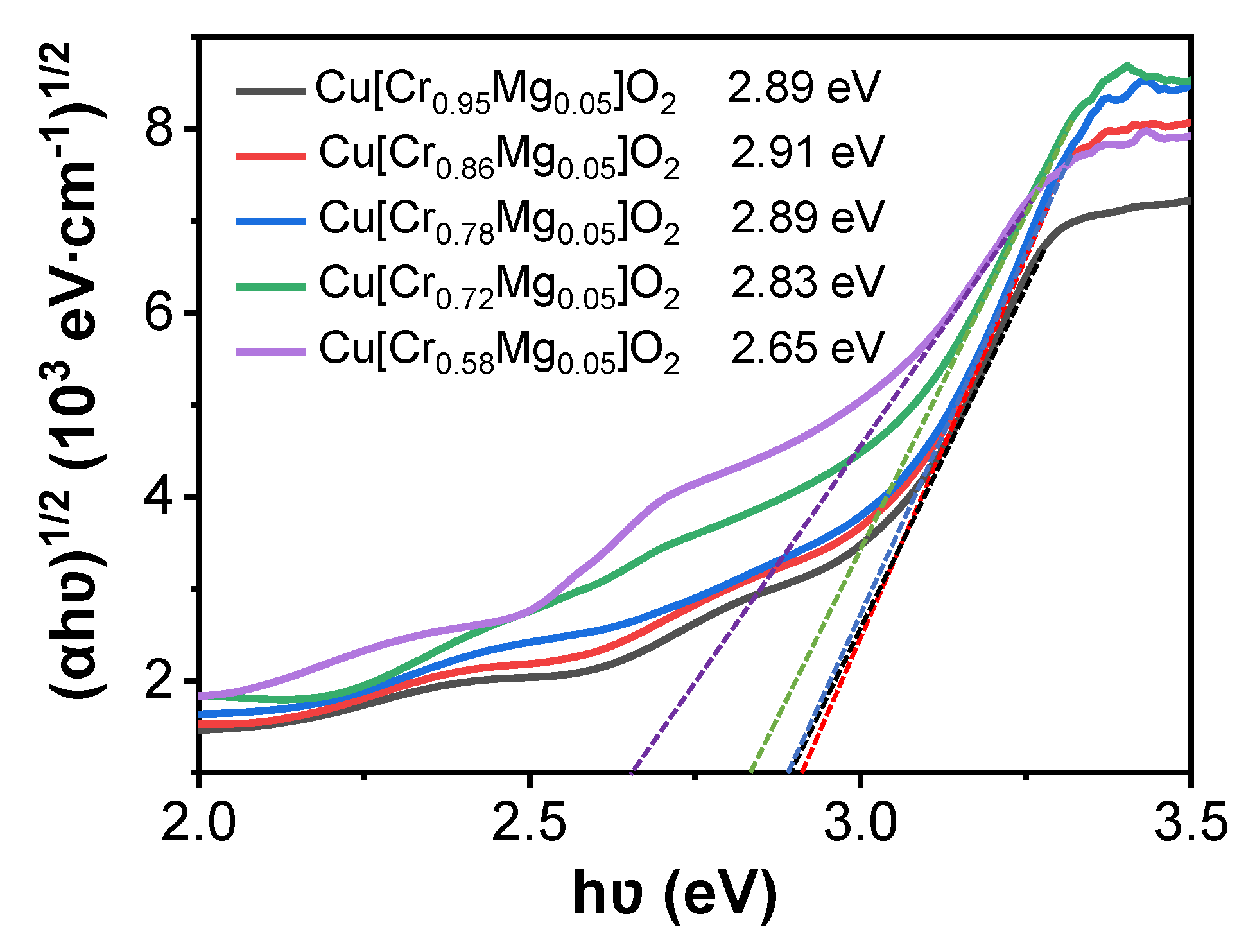 Materials 13 02376 g006 Materials 13 02376 g006