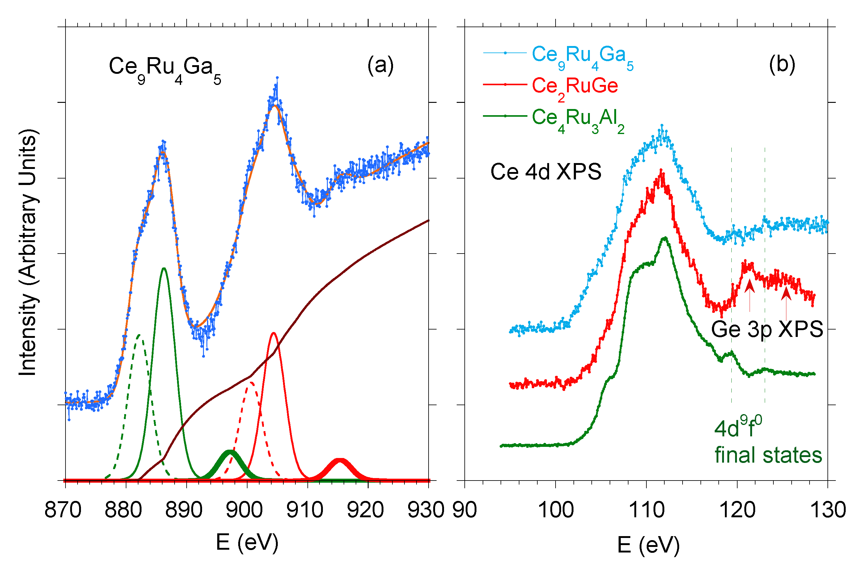 Materials 13 02377 g002 Materials 13 02377 g002