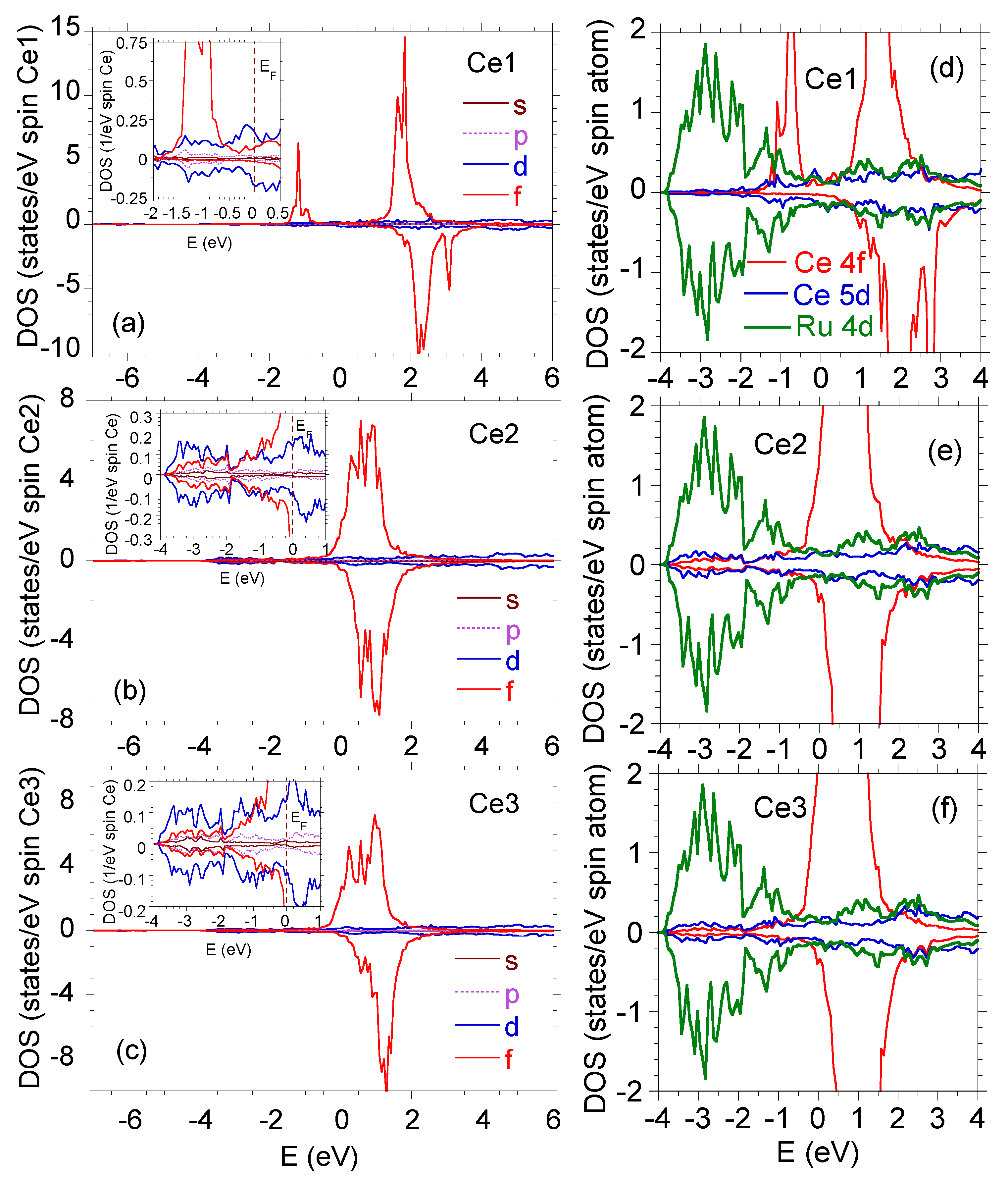 Materials 13 02377 g005 Materials 13 02377 g005