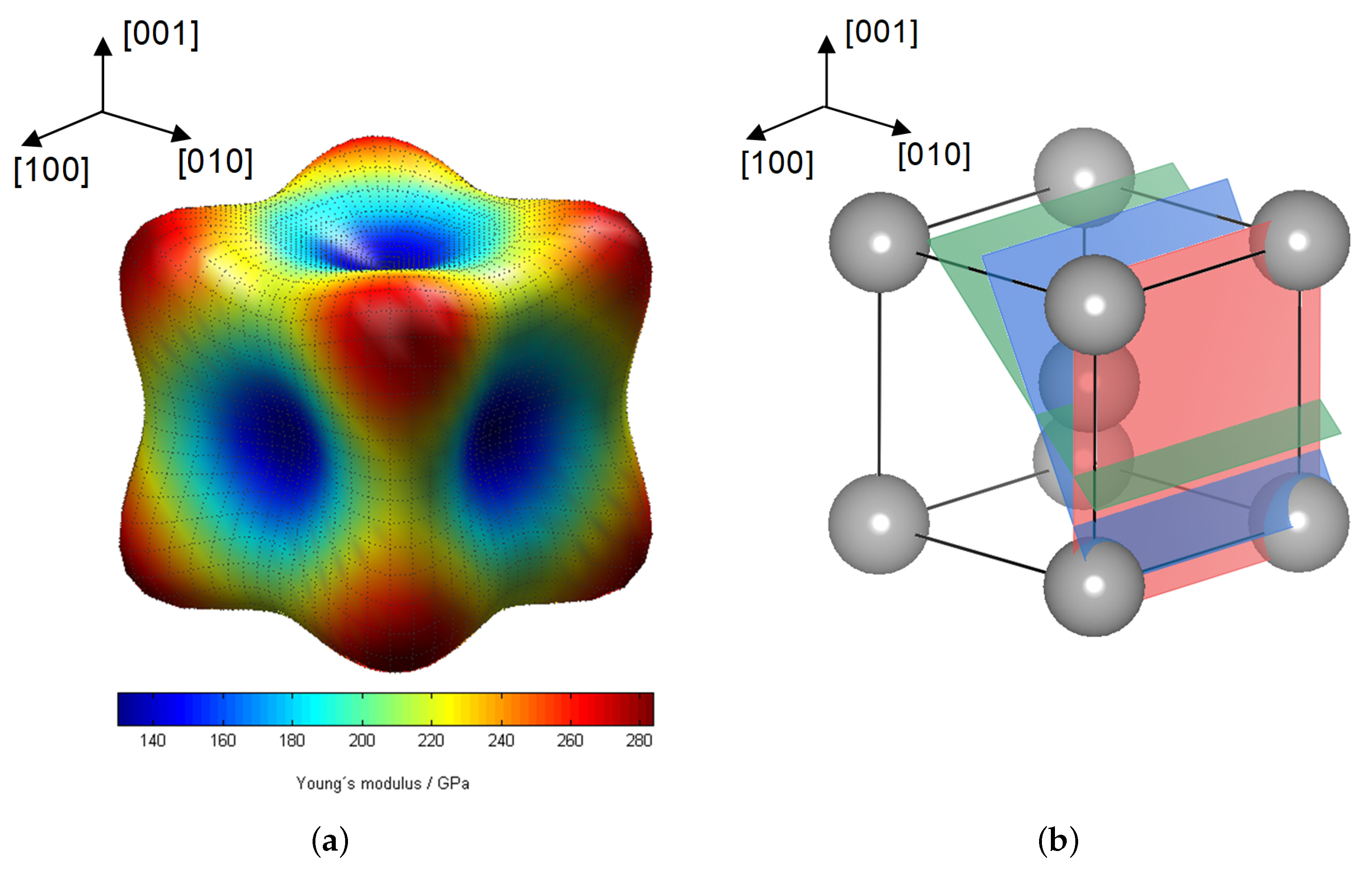 Materials 13 02378 g006