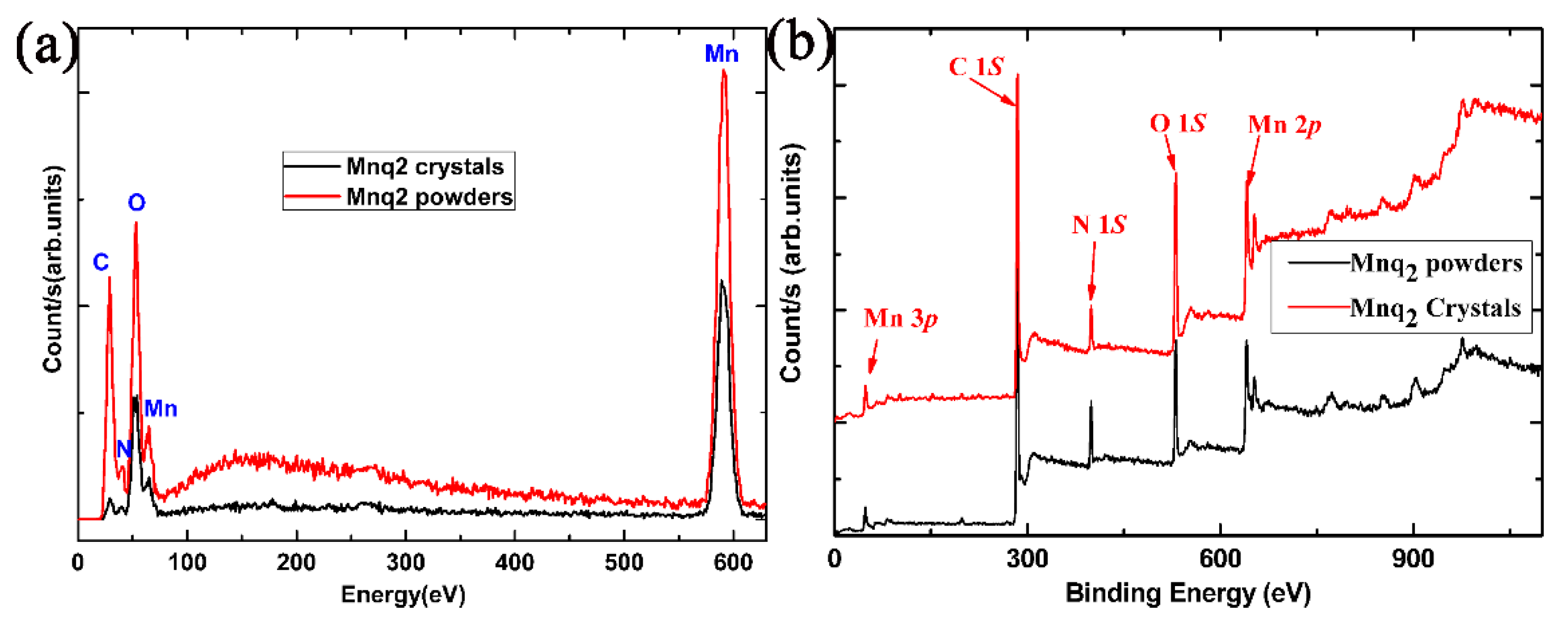 Materials 13 02379 g003 Materials 13 02379 g003