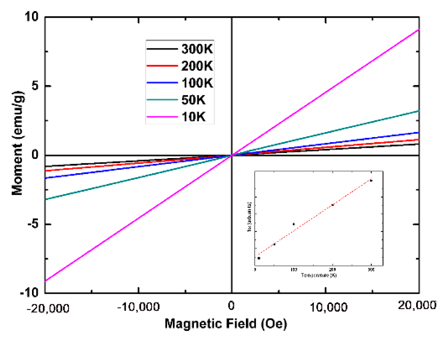 Materials 13 02379 g005 Materials 13 02379 g005
