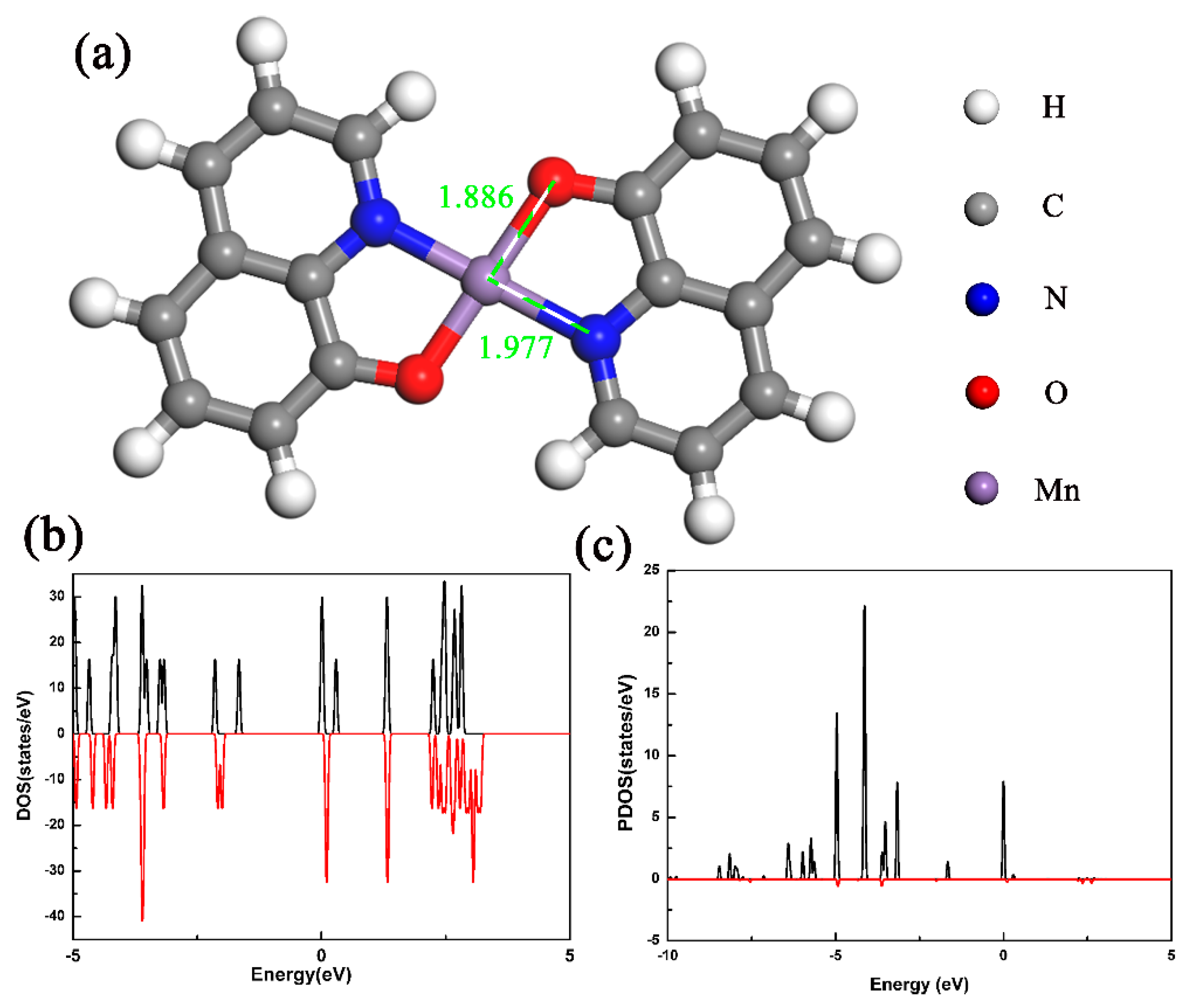 Materials 13 02379 g006 Materials 13 02379 g006