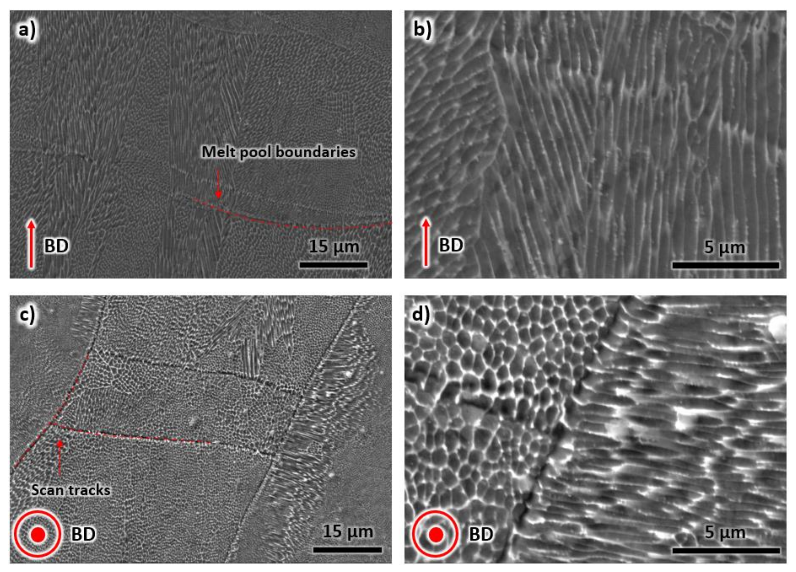 Materials 13 02380 g003