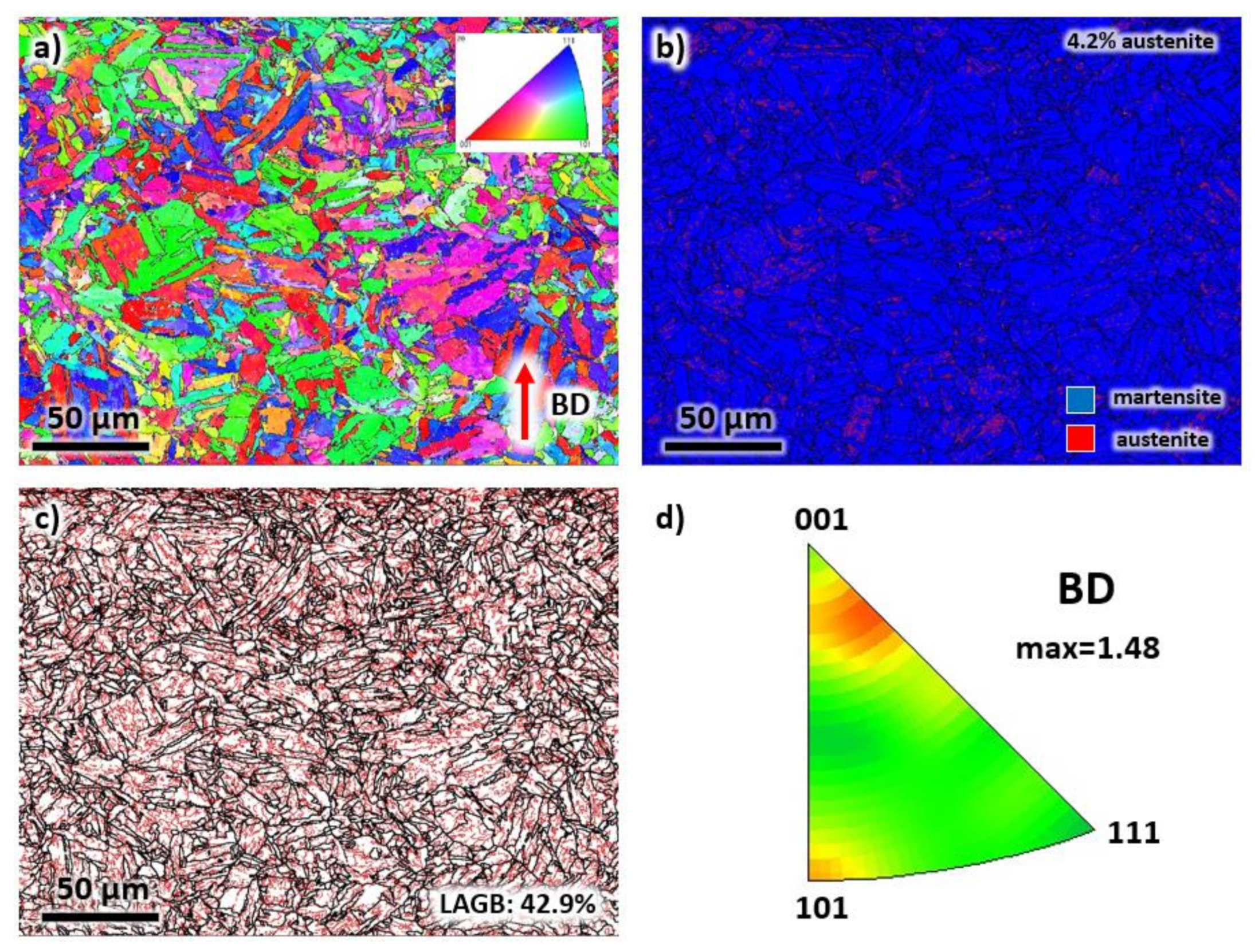Materials 13 02380 g008