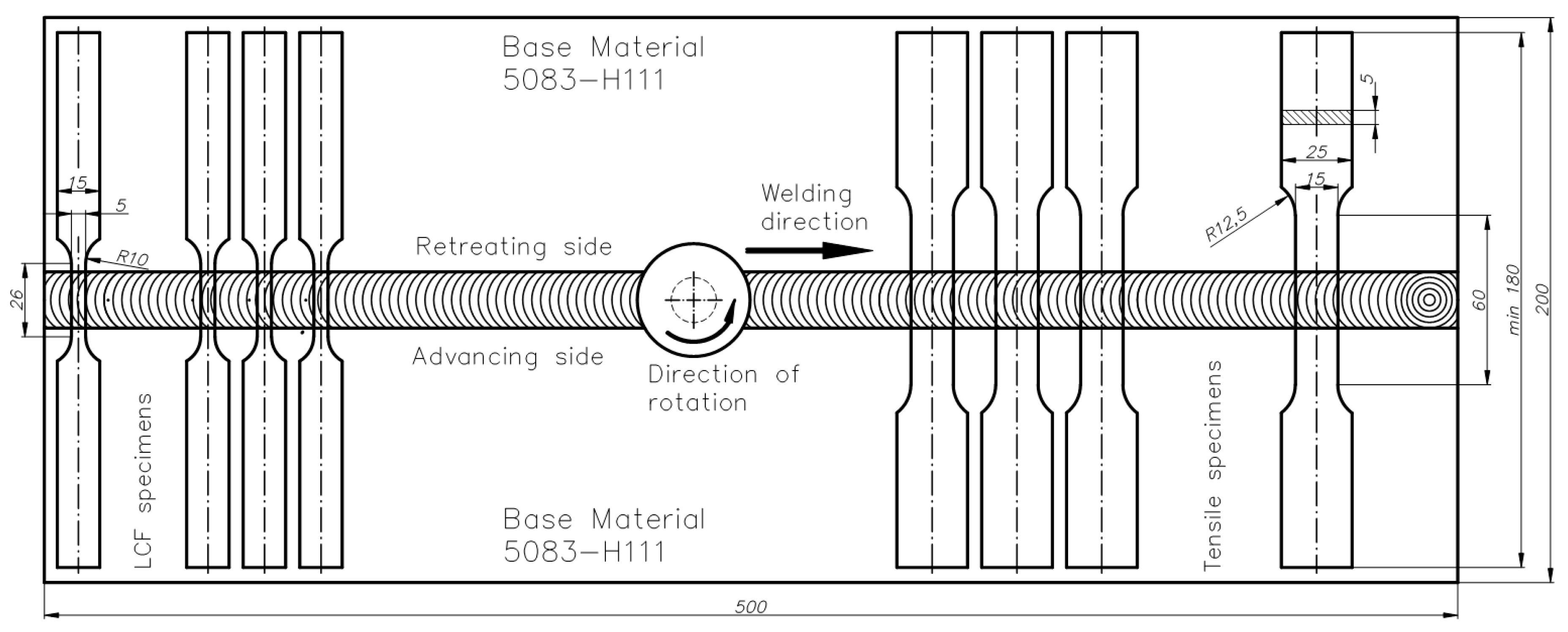Materials 13 02381 g002 Materials 13 02381 g002