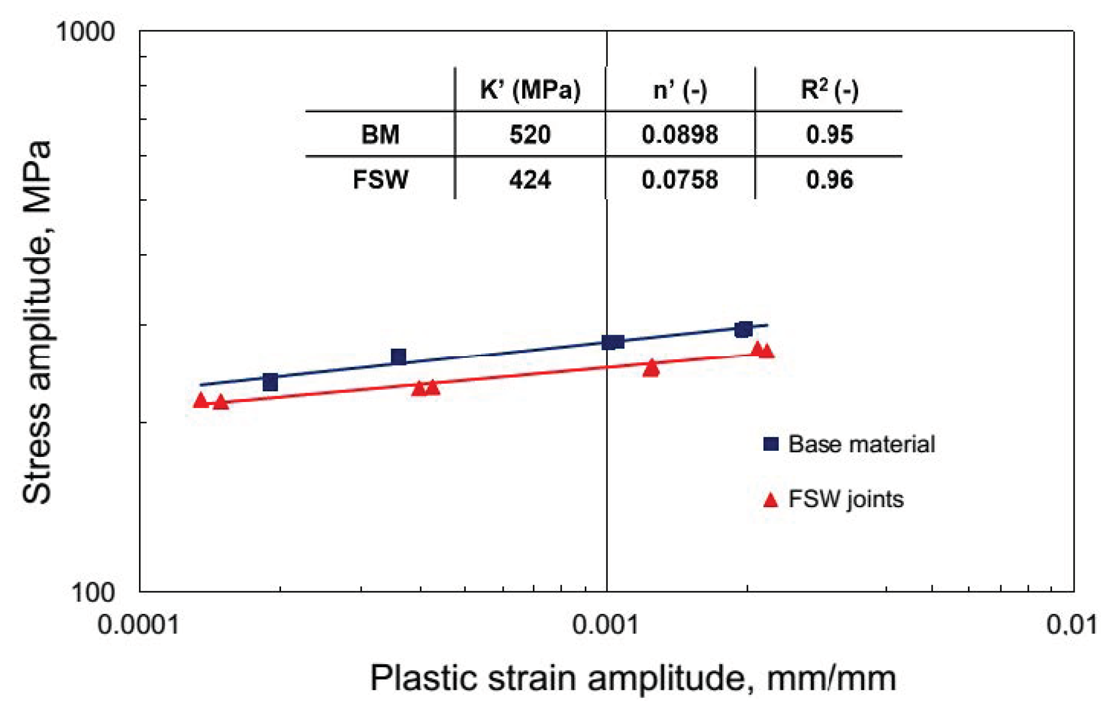 Materials 13 02381 g009 Materials 13 02381 g009