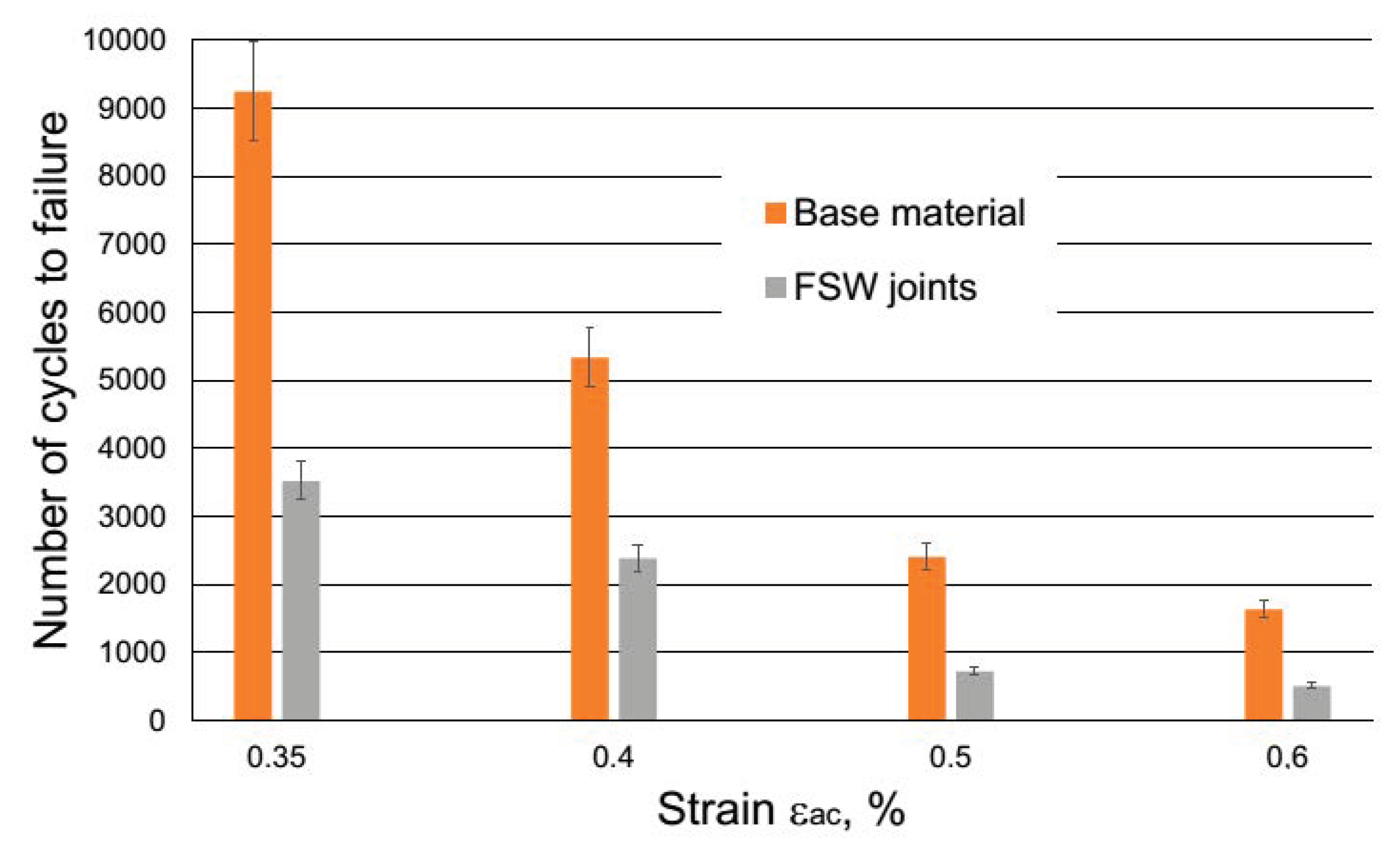 Materials 13 02381 g010 Materials 13 02381 g010