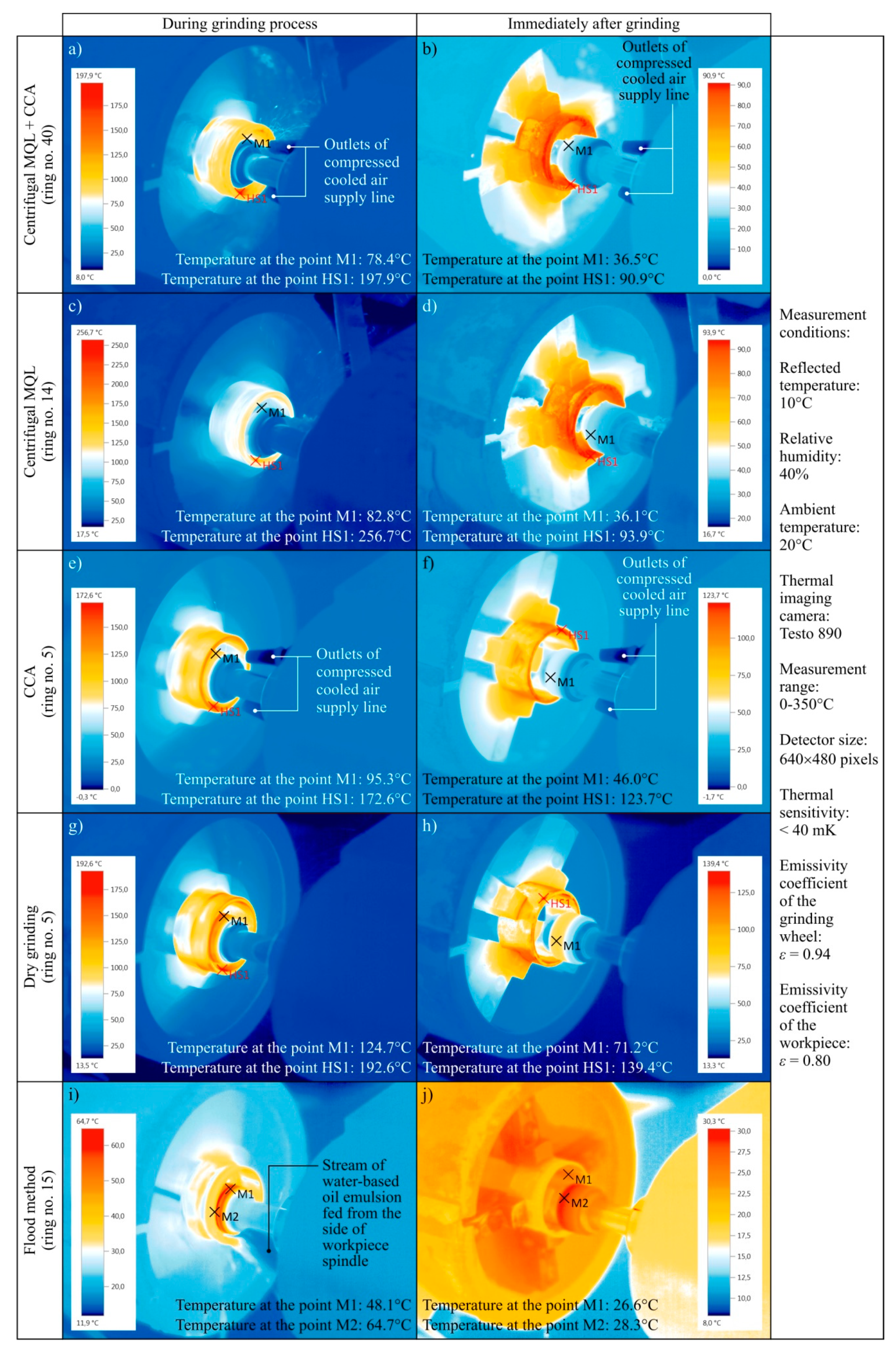 Materials 13 02383 g004 Materials 13 02383 g004
