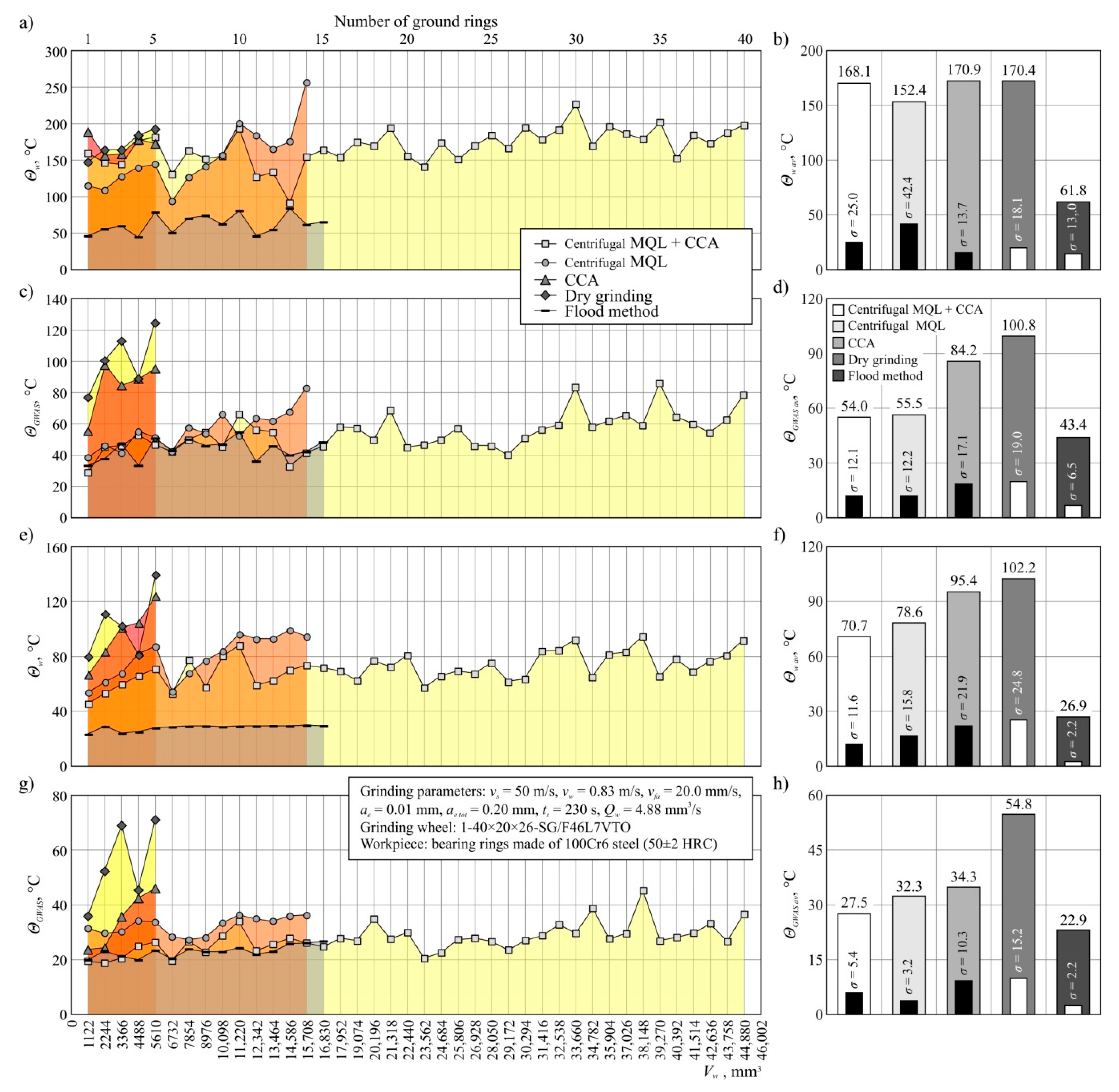 Materials 13 02383 g005 Materials 13 02383 g005