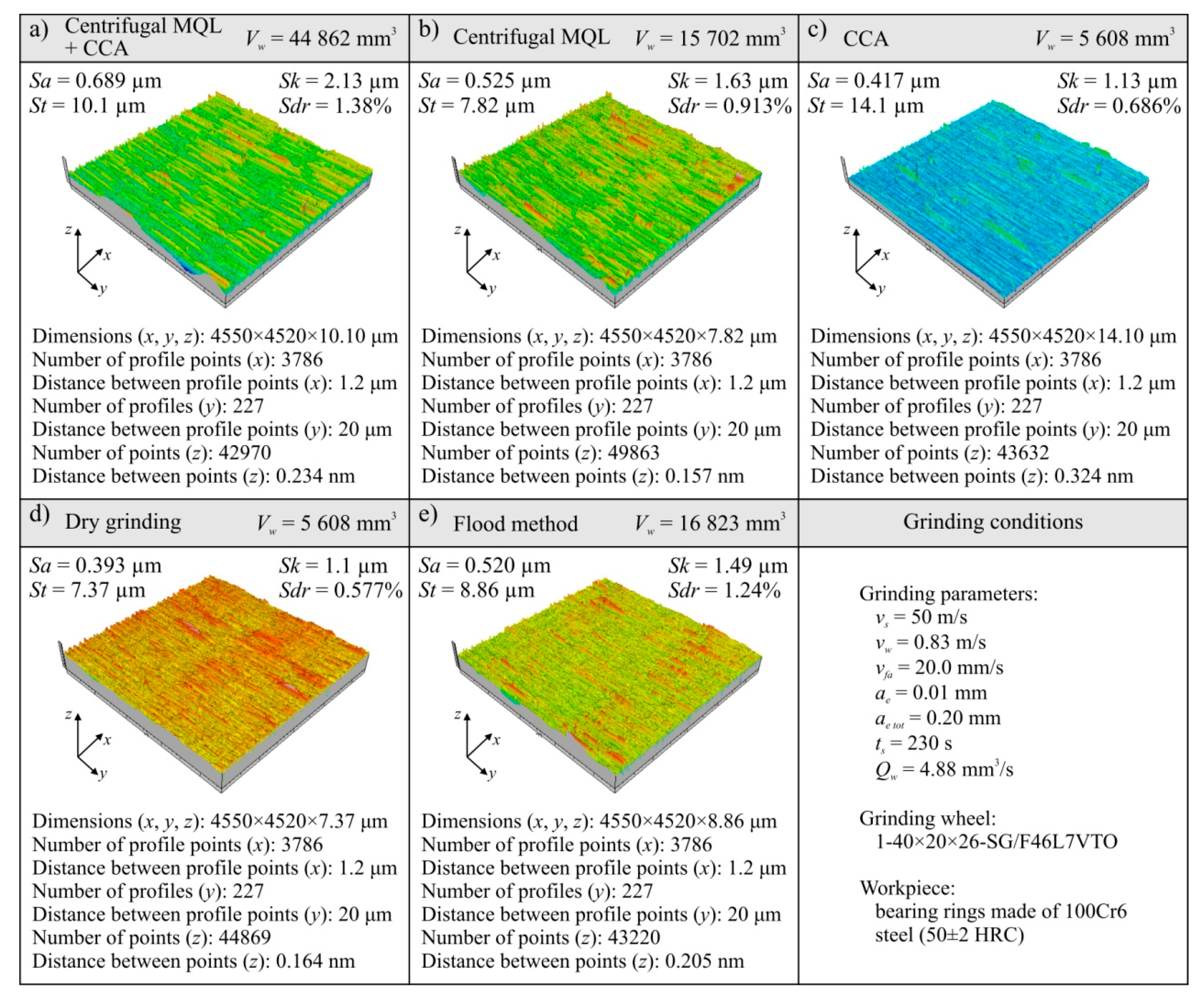 Materials 13 02383 g006 Materials 13 02383 g006