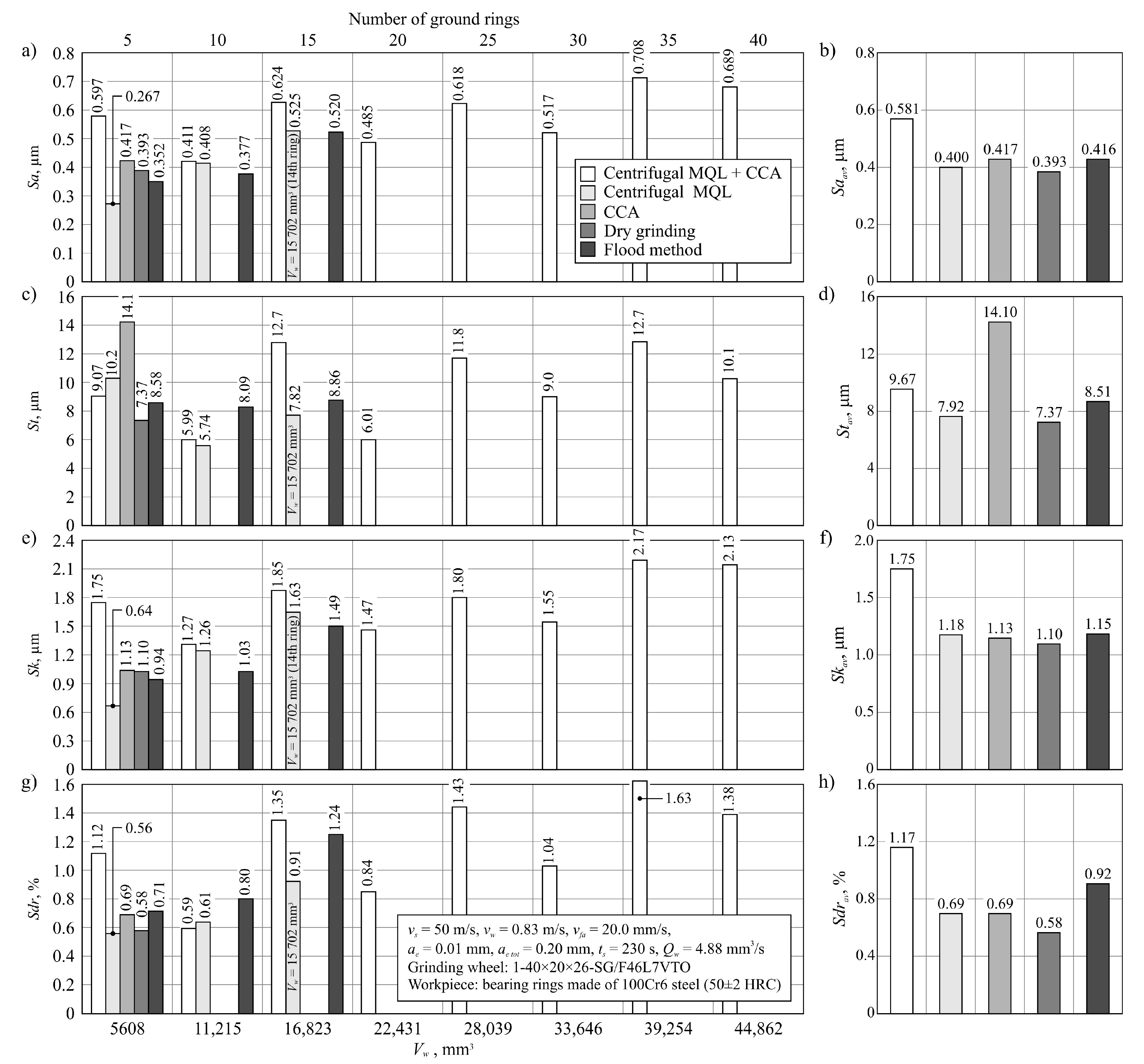 Materials 13 02383 g007 Materials 13 02383 g007
