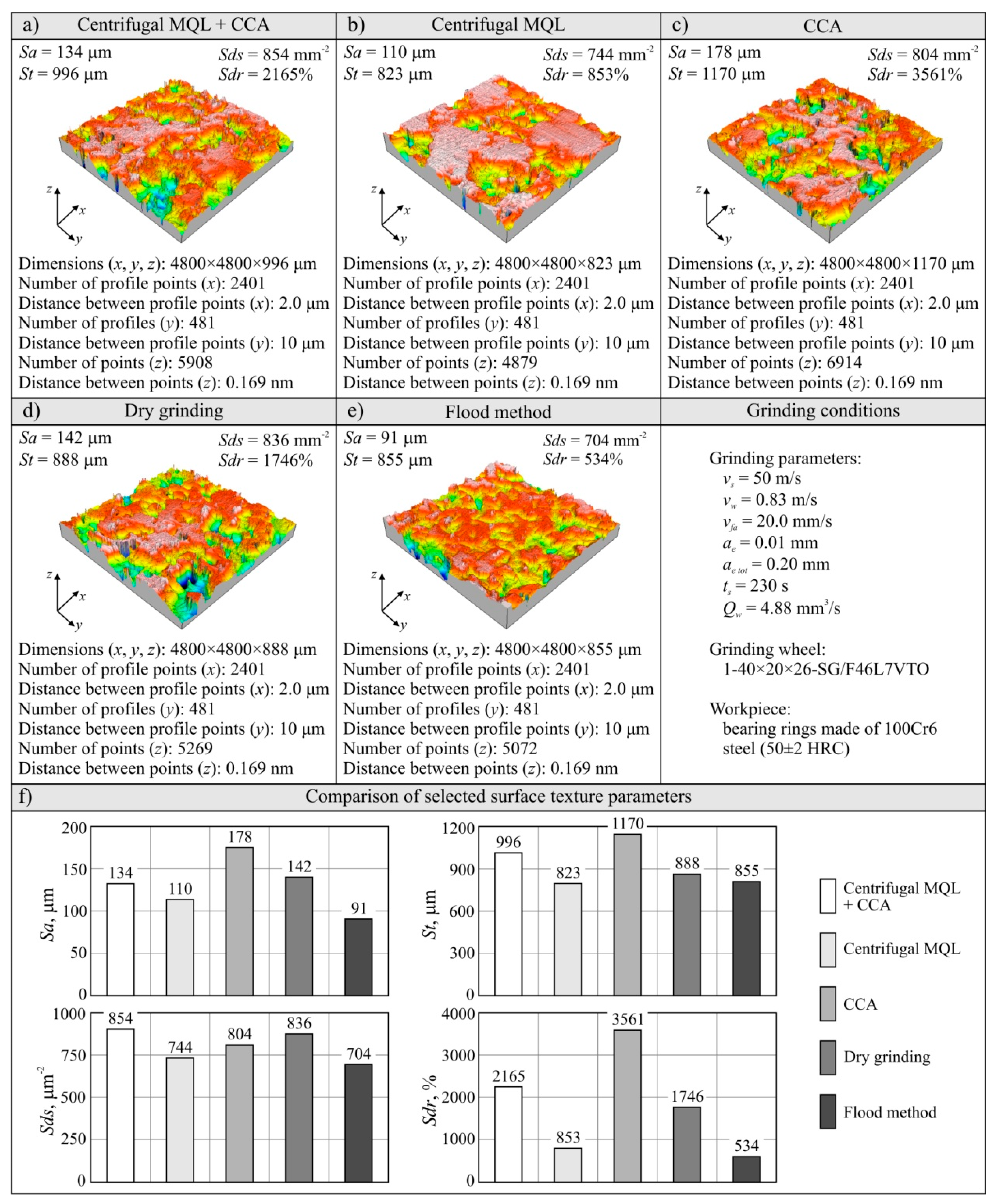 Materials 13 02383 g010 Materials 13 02383 g010