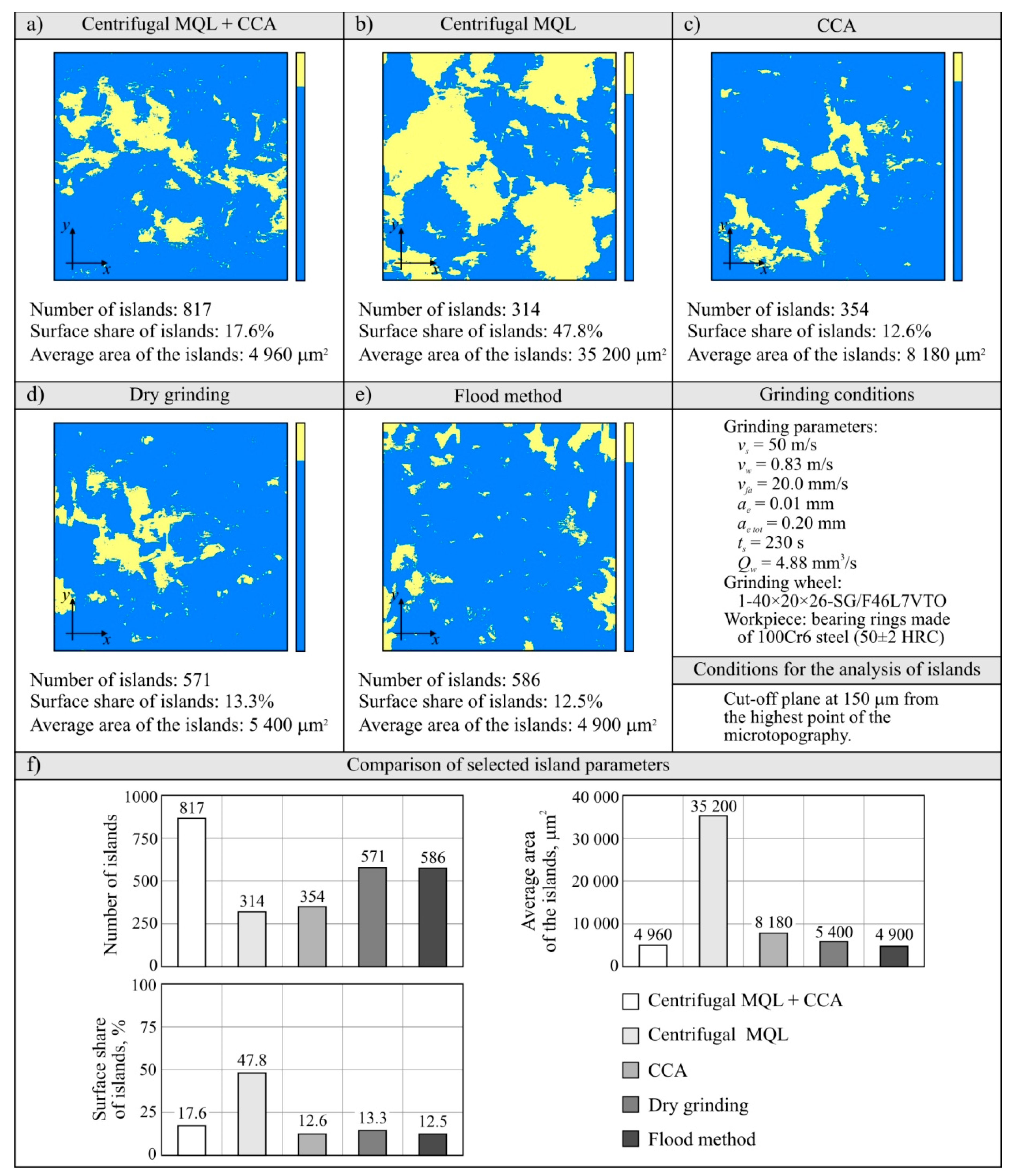 Materials 13 02383 g011 Materials 13 02383 g011