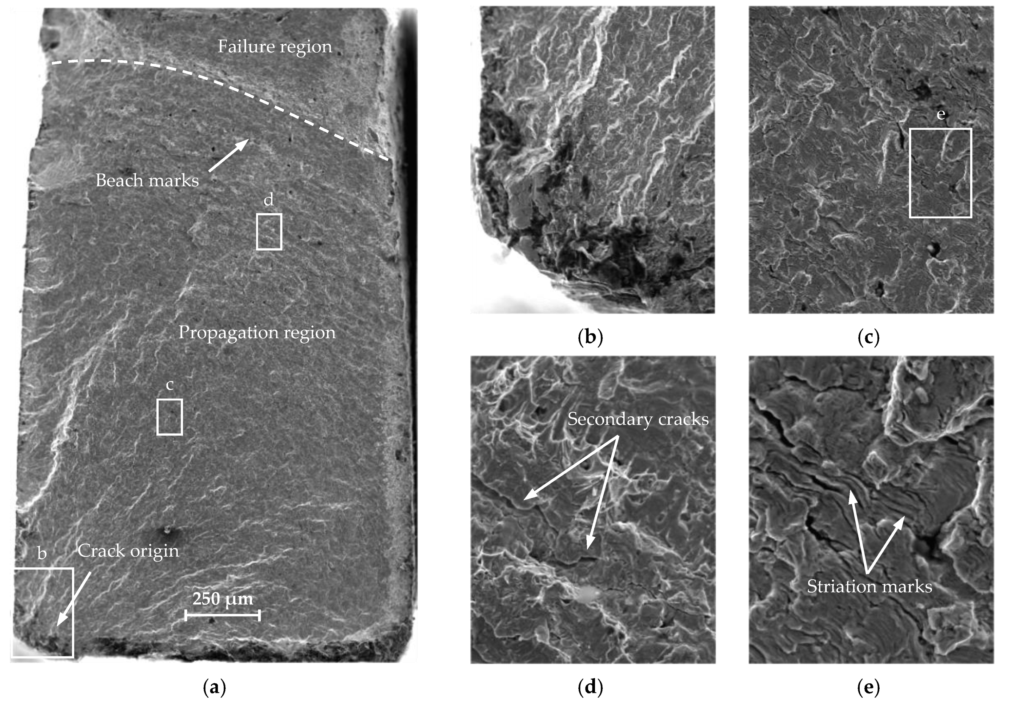 Materials 13 02384 g010