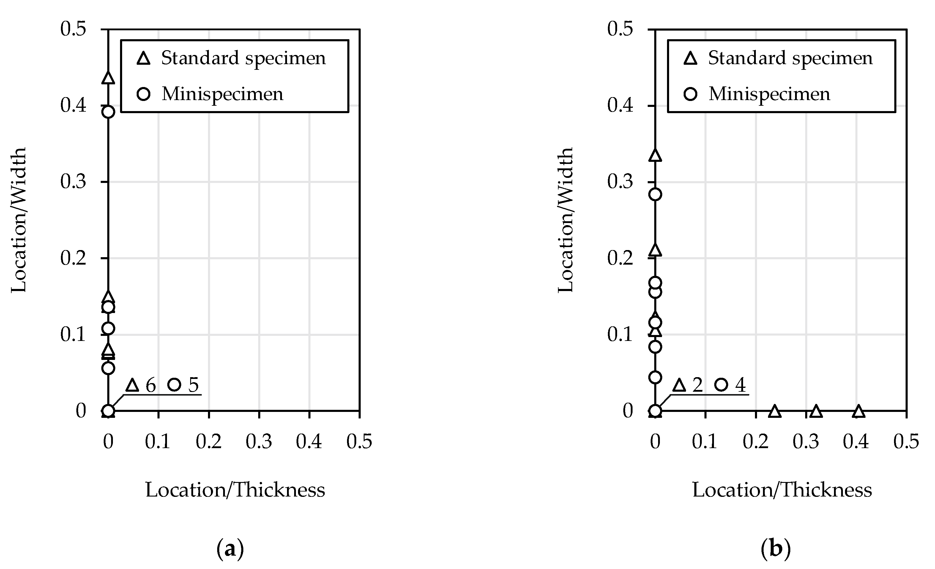 Materials 13 02384 g013