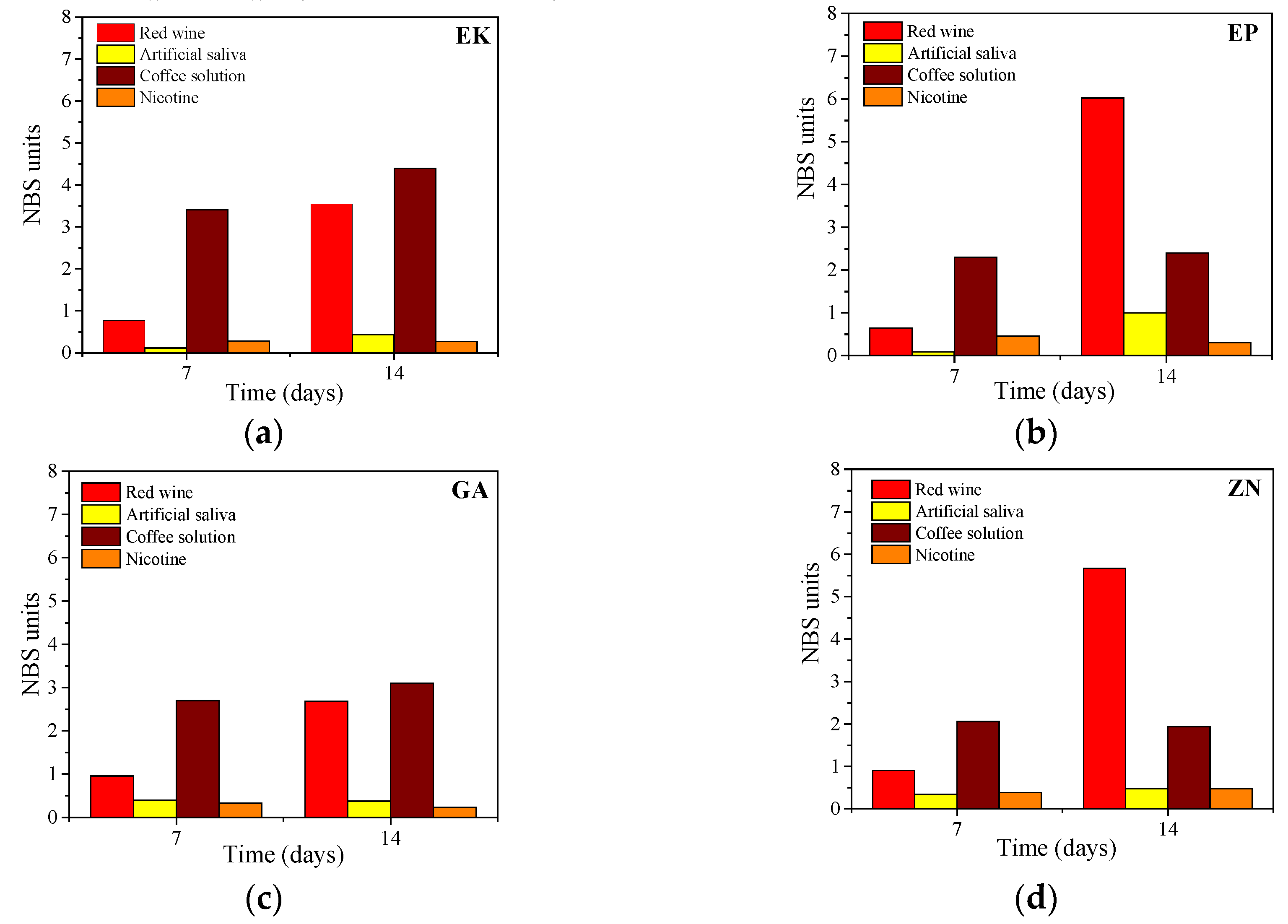 Materials 13 02386 g009 Materials 13 02386 g009