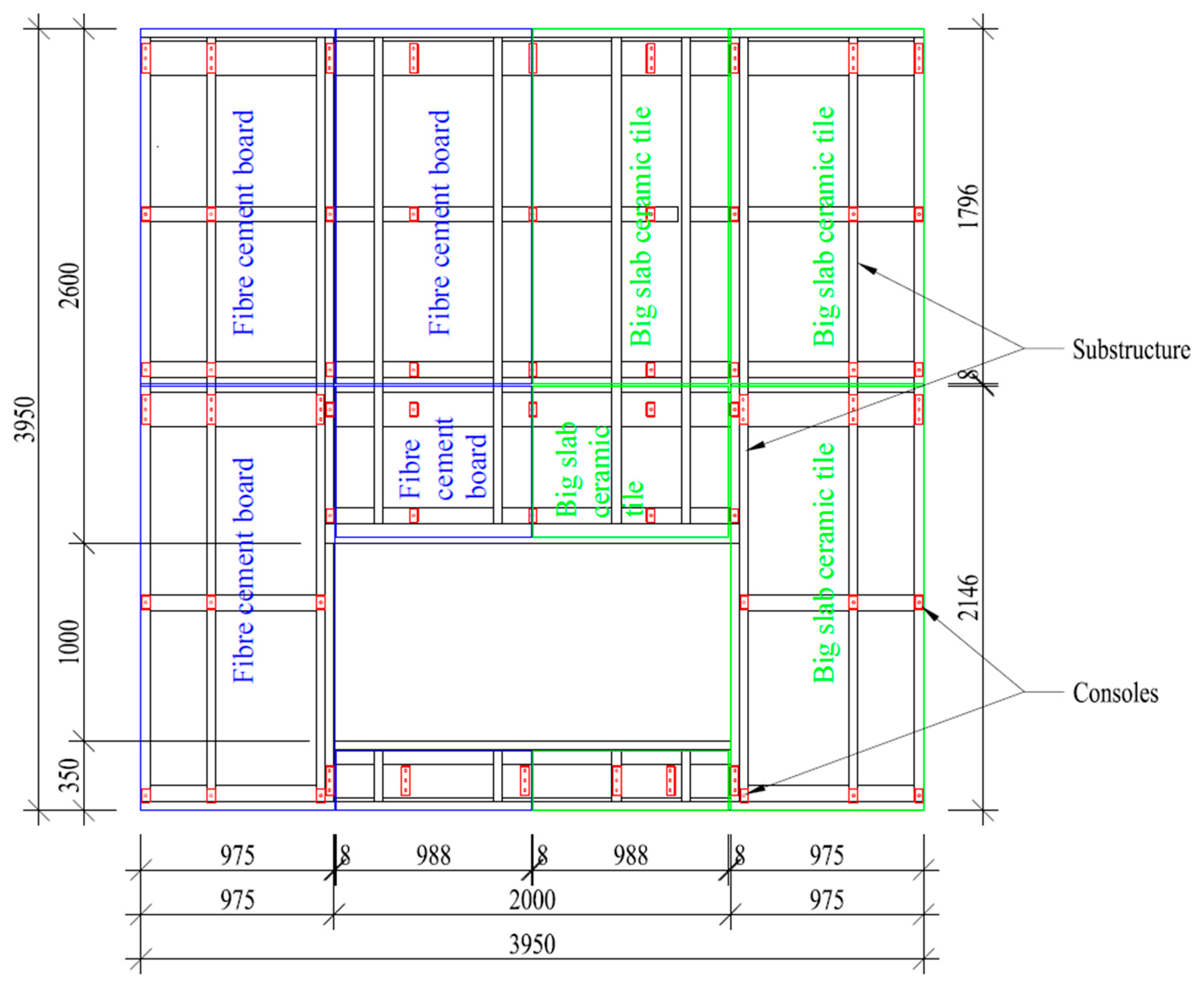 Materials 13 02387 g001 550