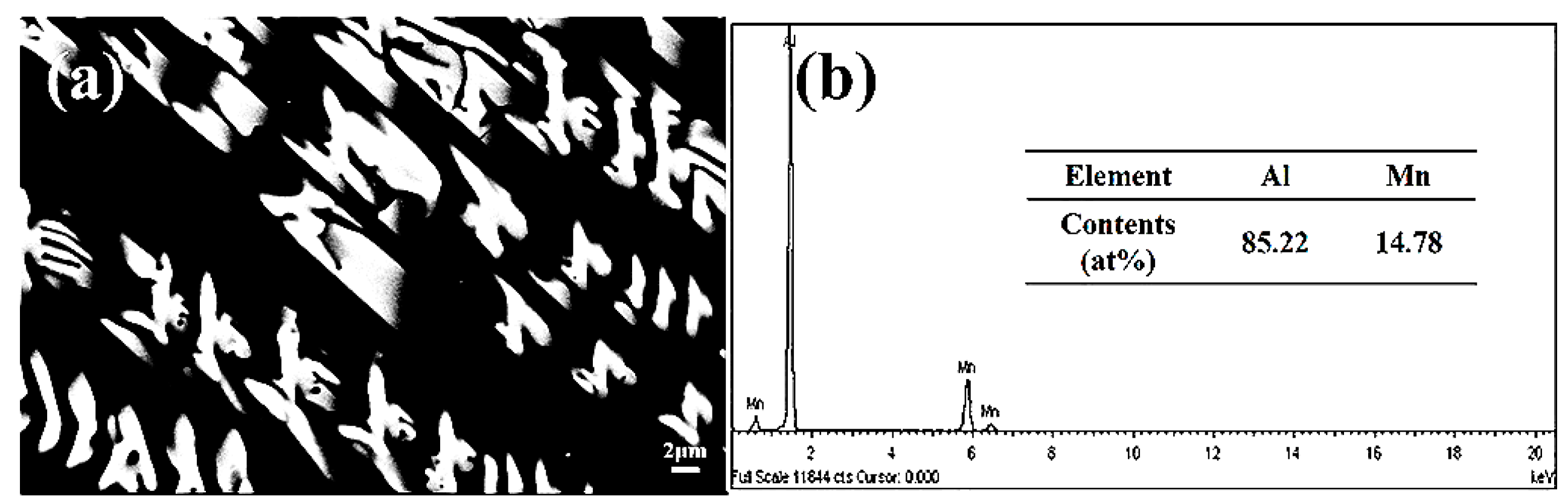 Materials 13 02388 g005 Materials 13 02388 g005