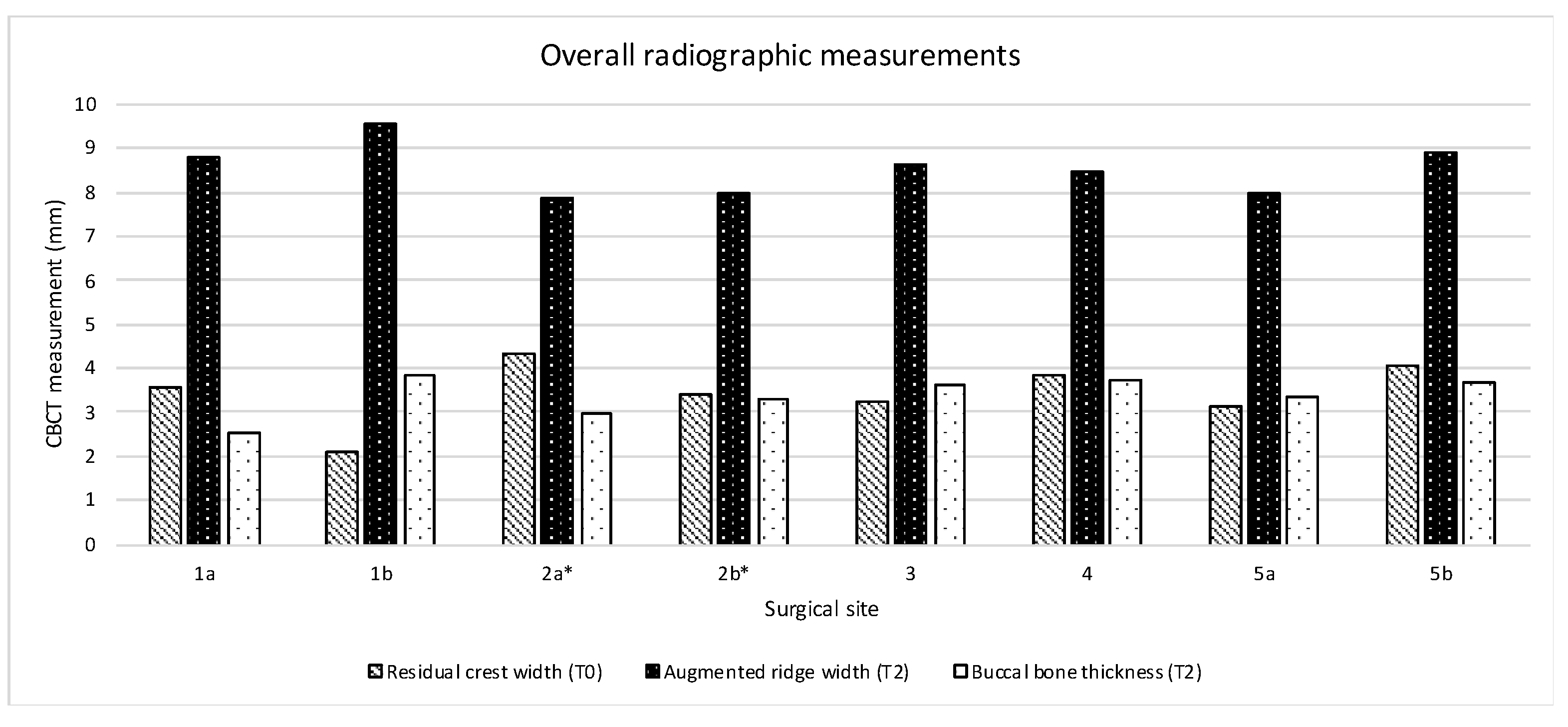 Materials 13 02389 g010 Materials 13 02389 g010