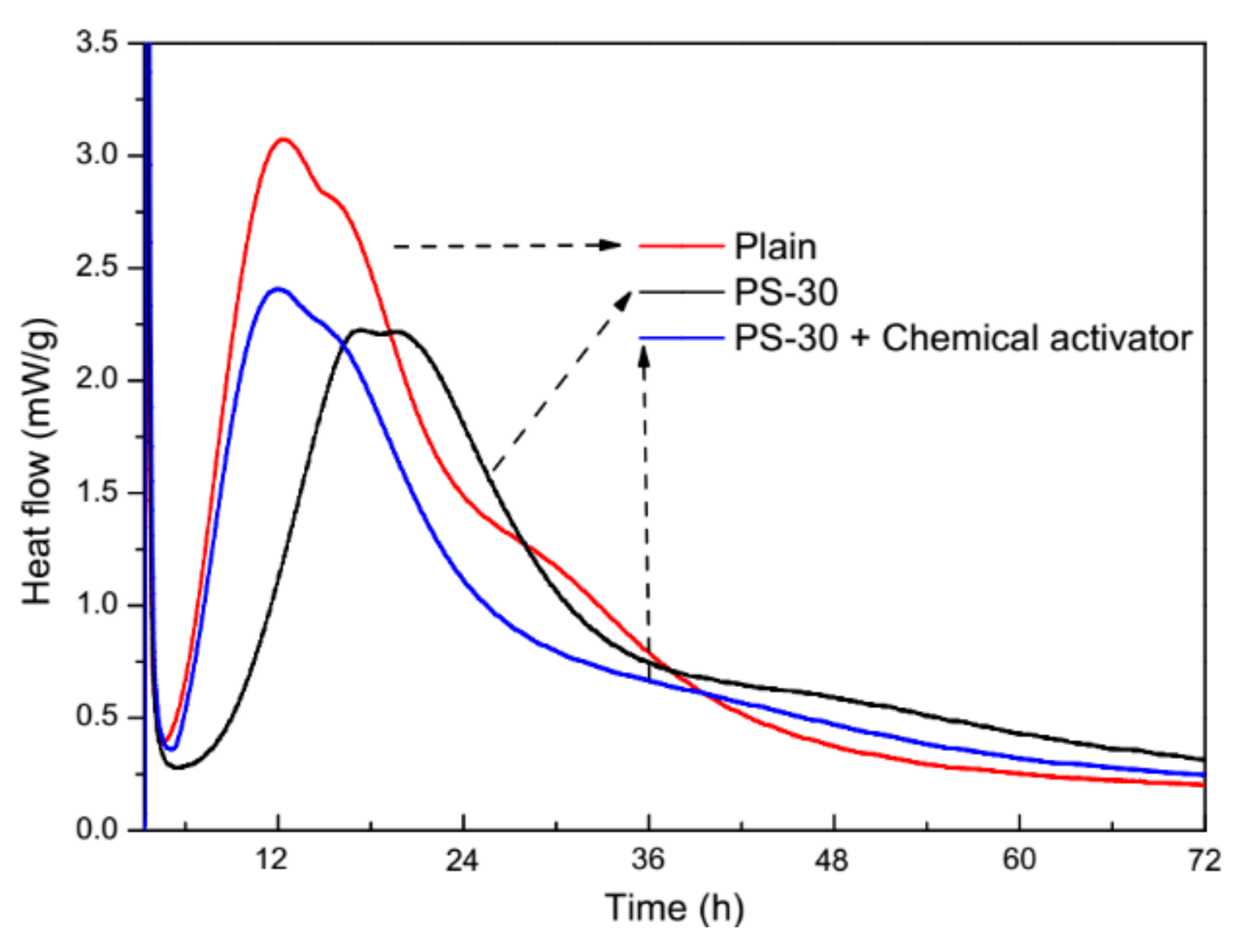 Materials 13 02390 g008 Materials 13 02390 g008