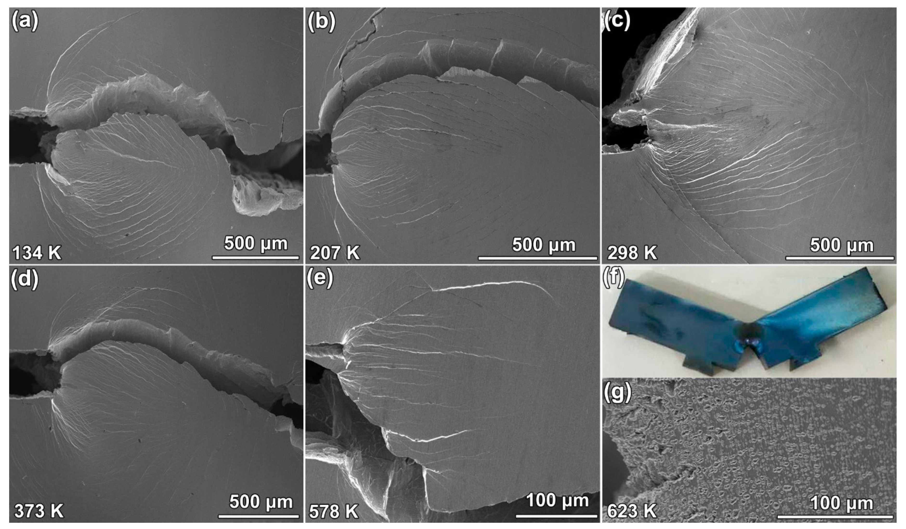 Materials Free Full Text Temperature Effect On Fracture Of A Zr Based Bulk Metallic Glass Html