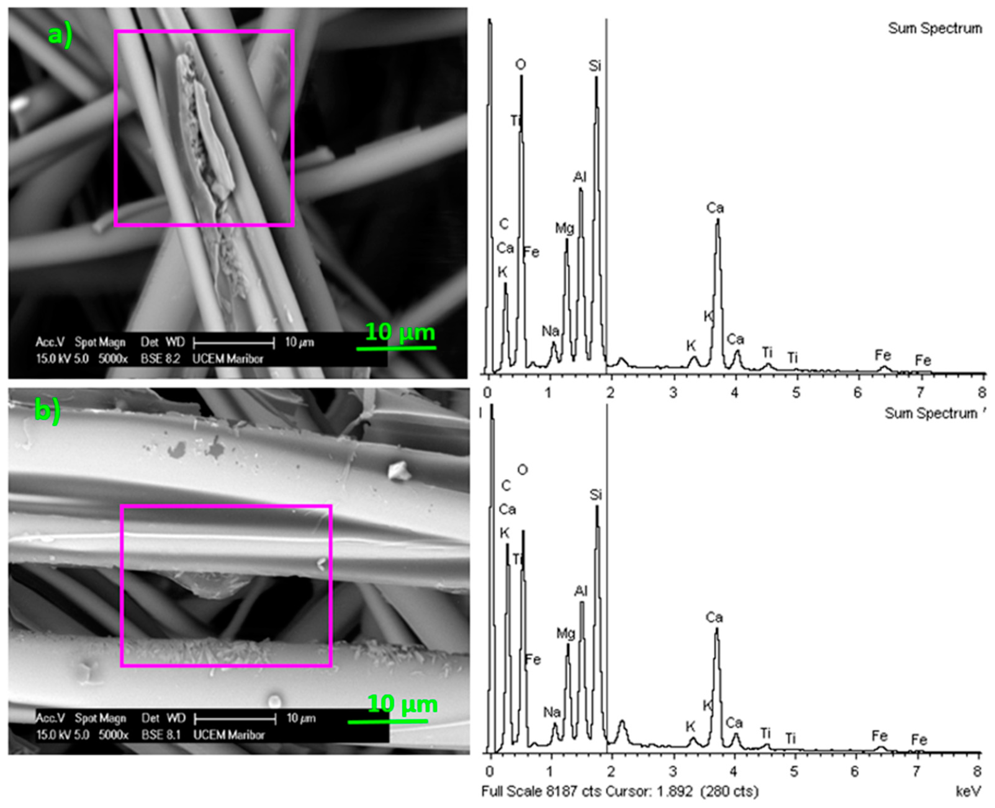 Materials 13 02392 g008