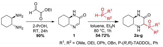 Materials 13 02393 i001 Materials 13 02393 i001