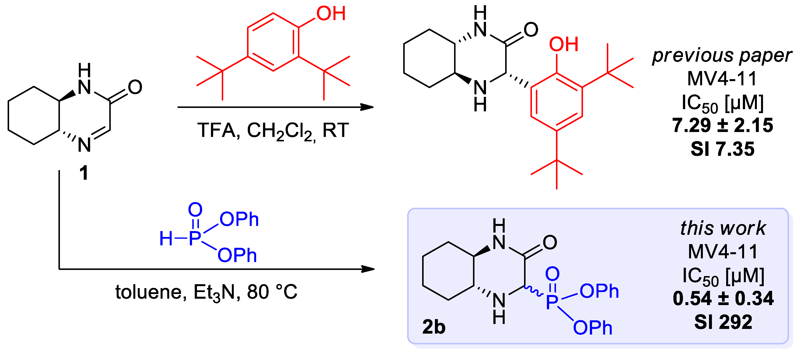 Materials 13 02393 sch001 Materials 13 02393 sch001