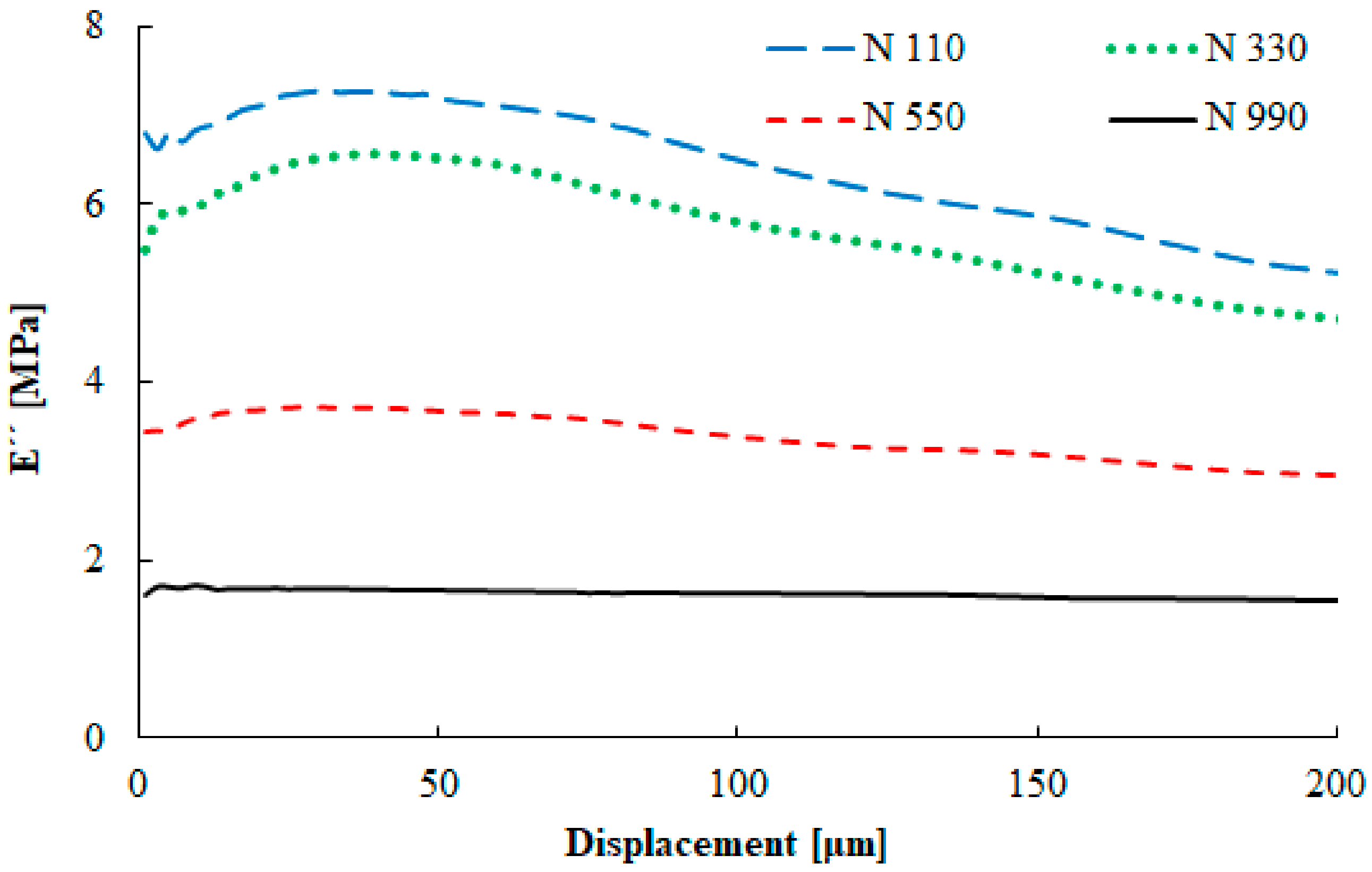 Materials 13 02394 g008 Materials 13 02394 g008