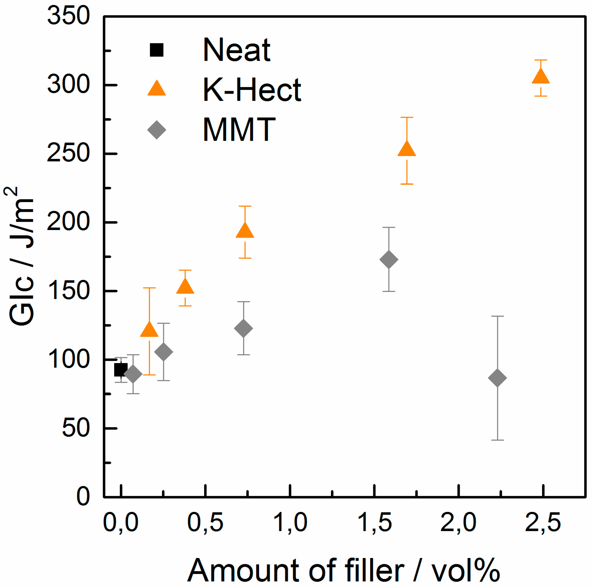 Materials 13 02396 g005 Materials 13 02396 g005