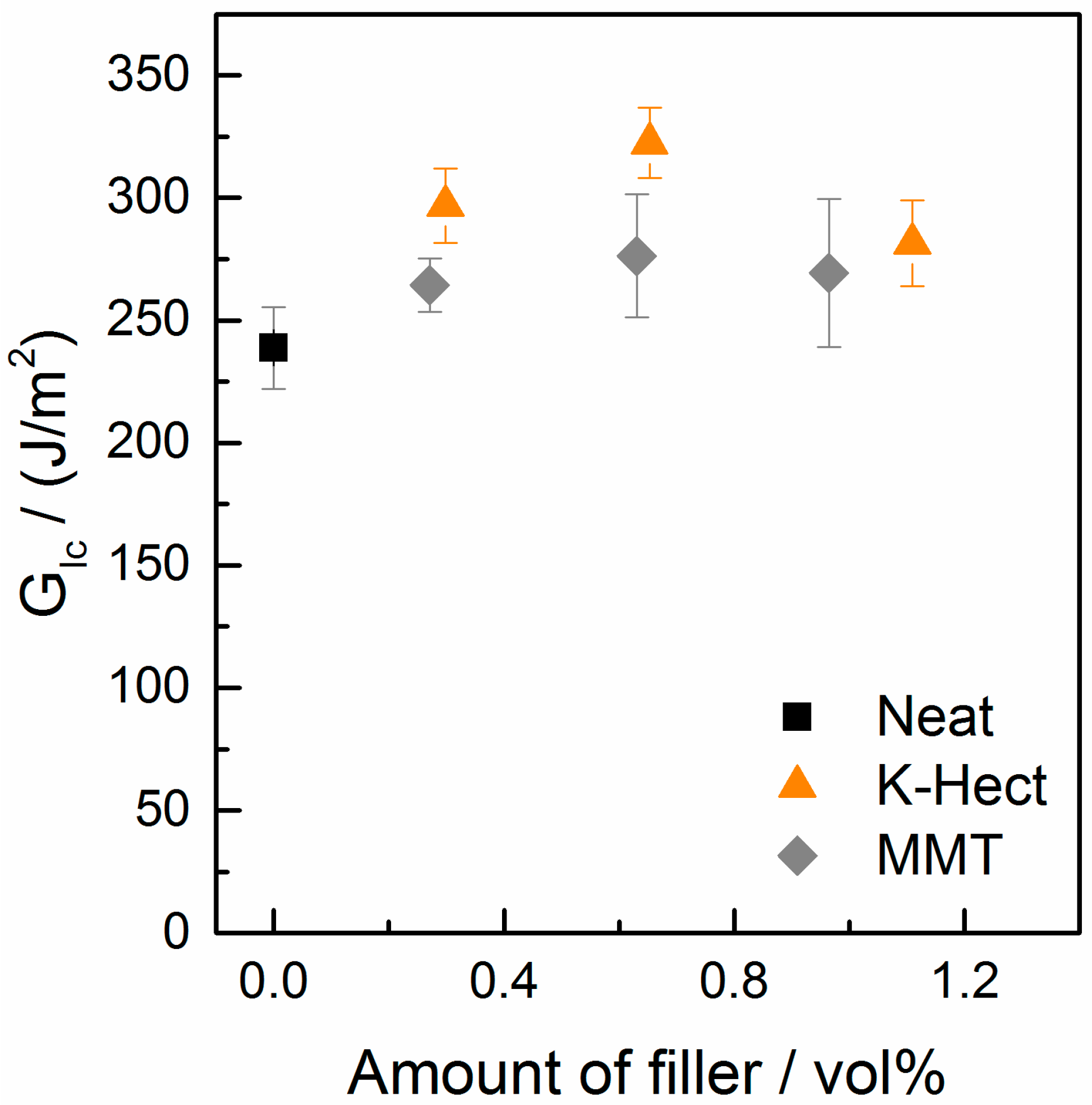 Materials 13 02396 g007 Materials 13 02396 g007