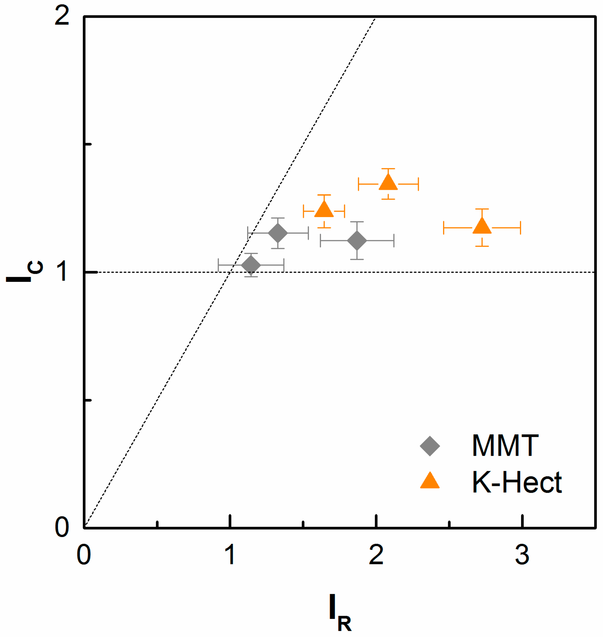 Materials 13 02396 g009 Materials 13 02396 g009