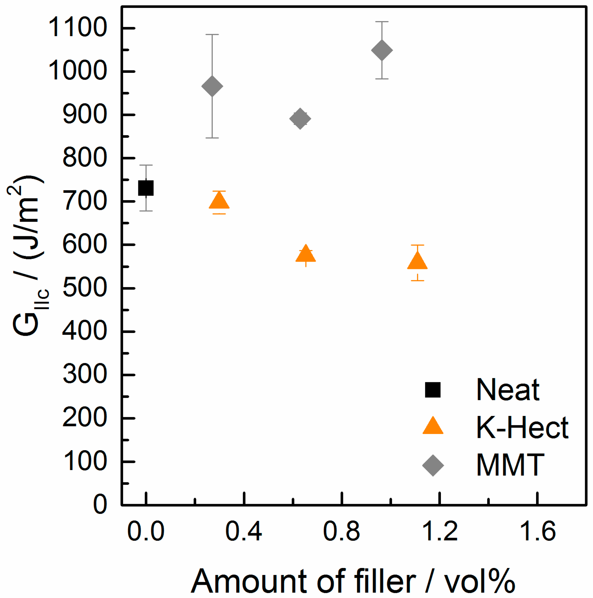 Materials 13 02396 g010 Materials 13 02396 g010