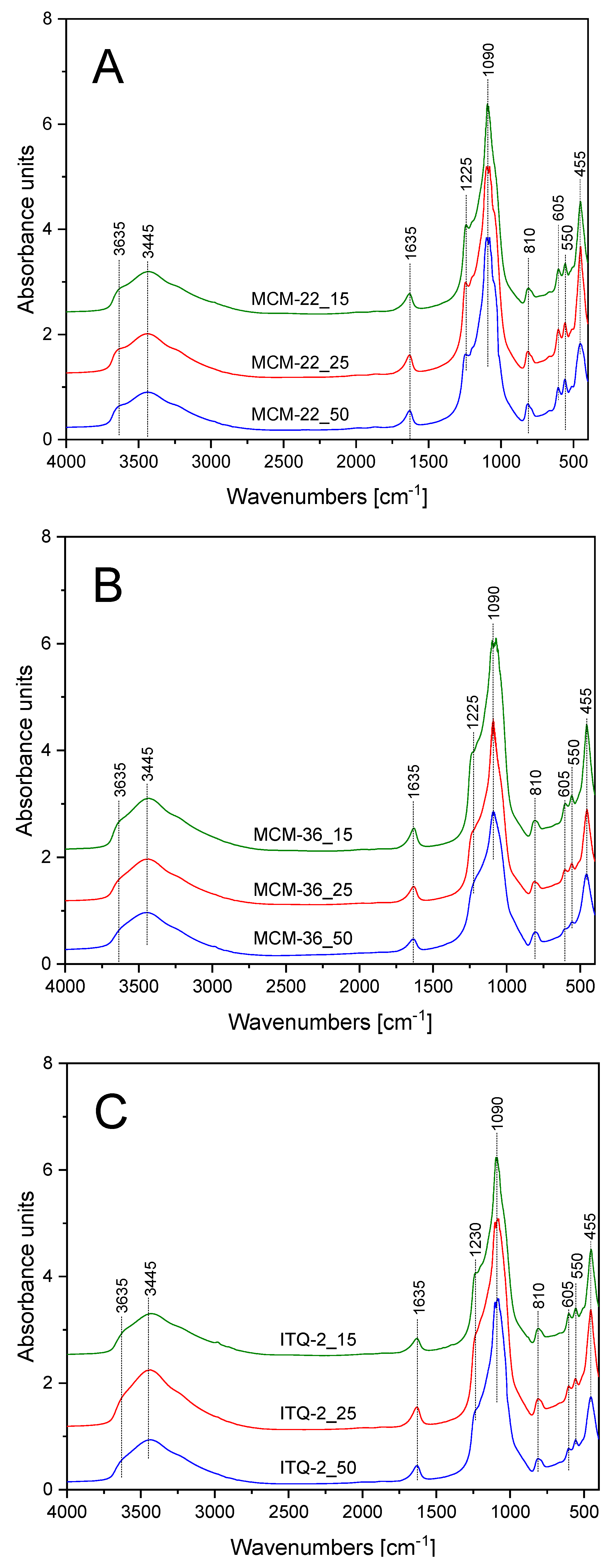 Materials 13 02399 g002