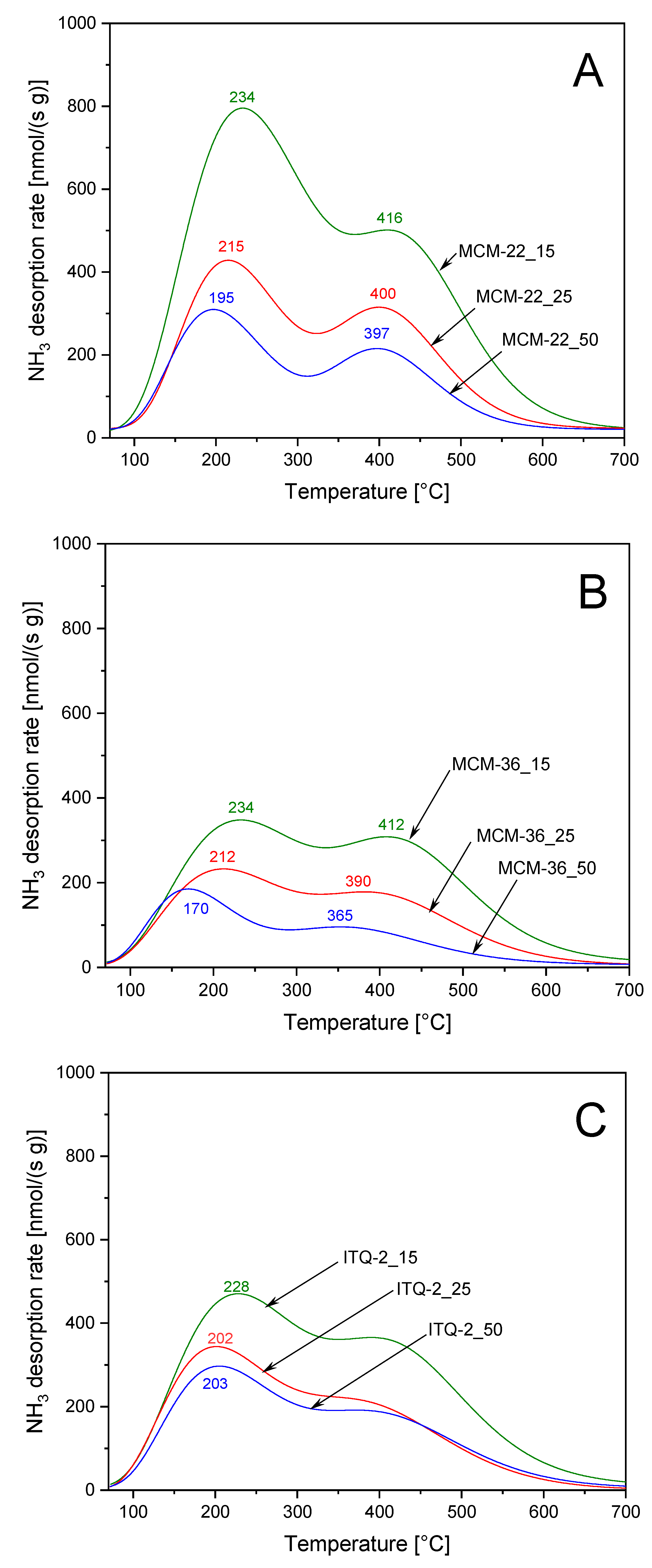 Materials 13 02399 g004